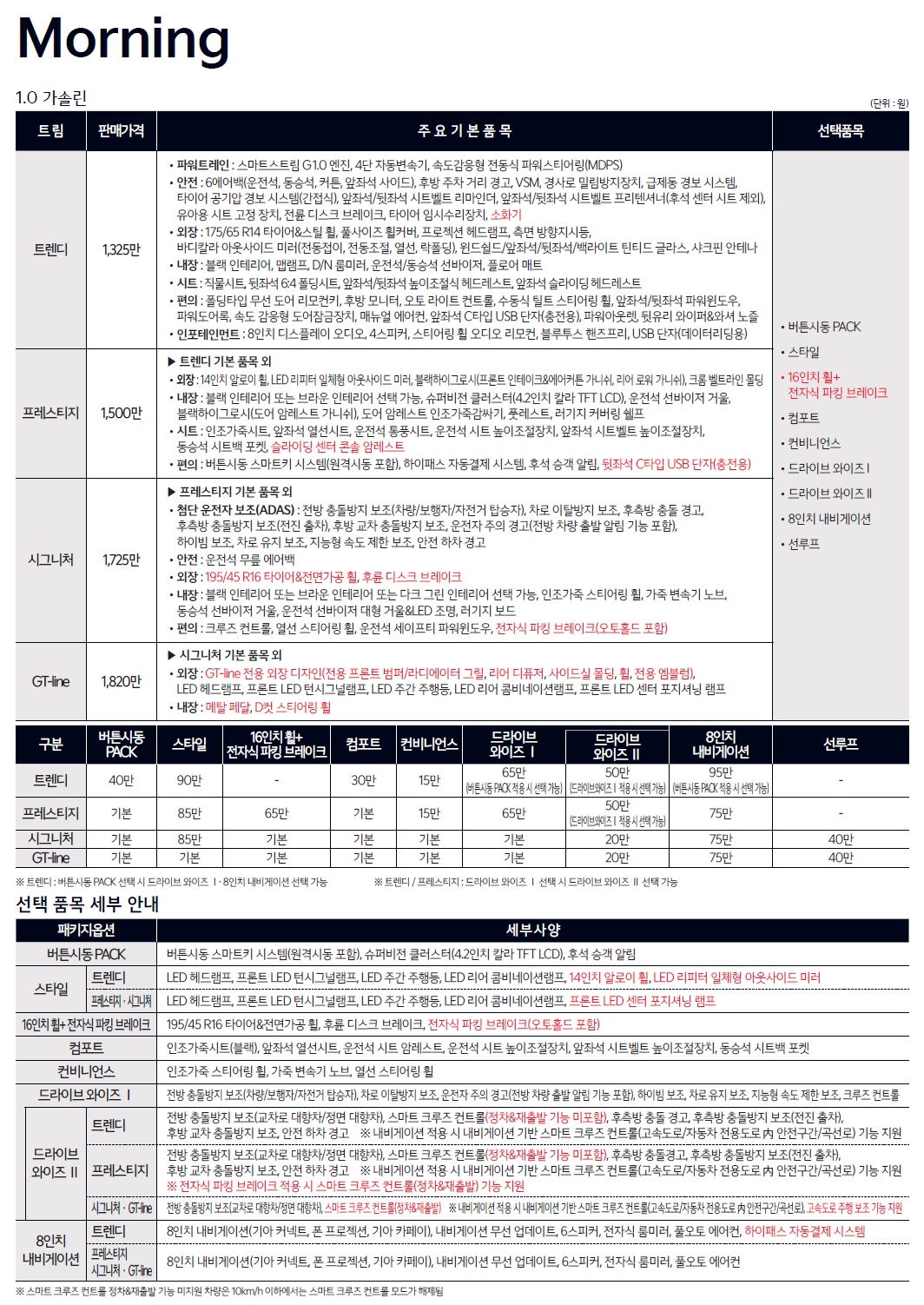 모닝 가격표 - 2024년 06월 -1.jpg