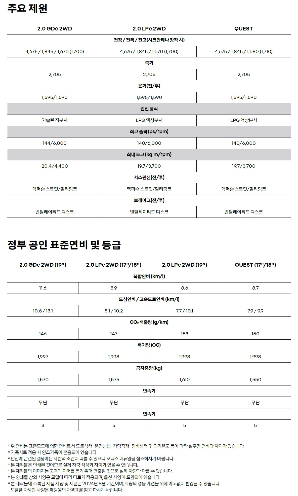 QM6 카탈로그 - 2024년 07월 -33.jpg