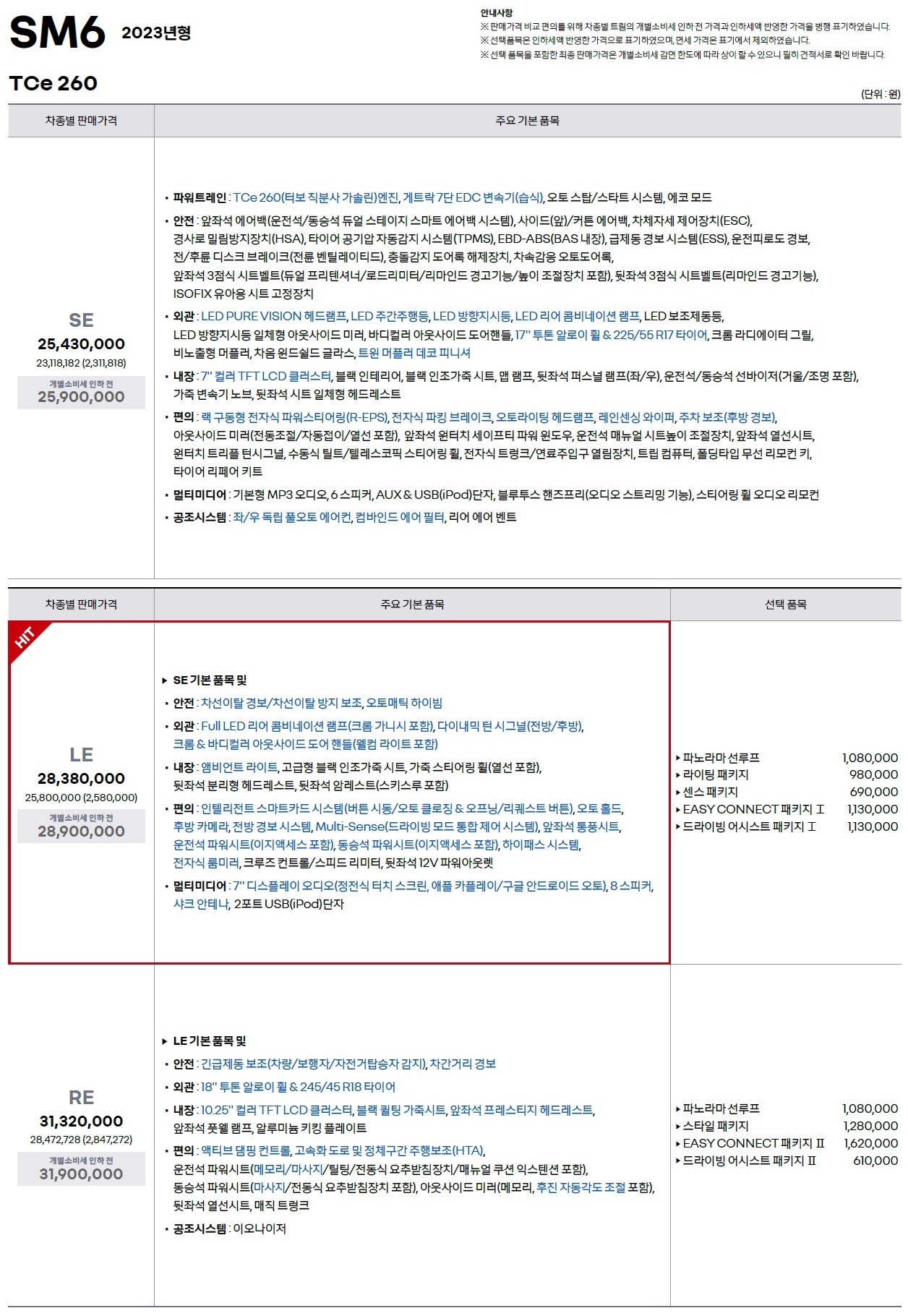 SM6 가격표 - 2022년 06월 -1.jpg