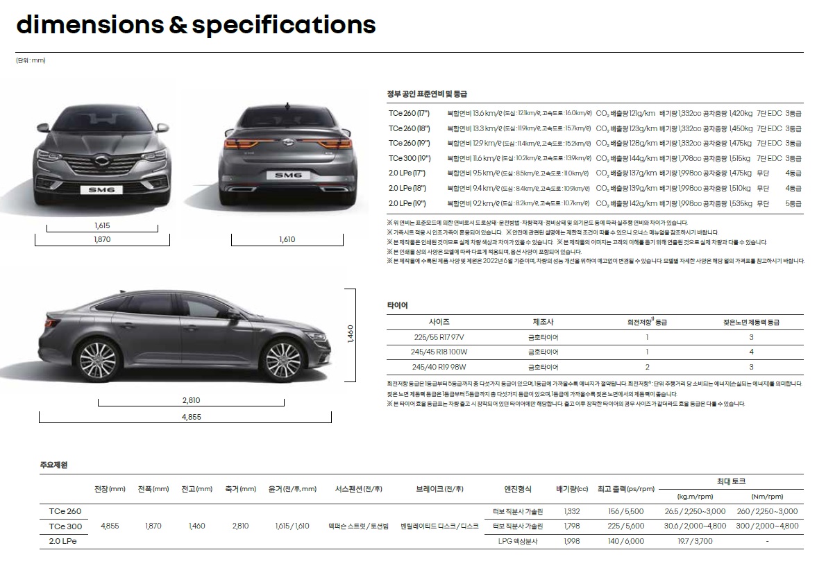 sm6 카탈로그 - 2022년 06월 -23.jpg