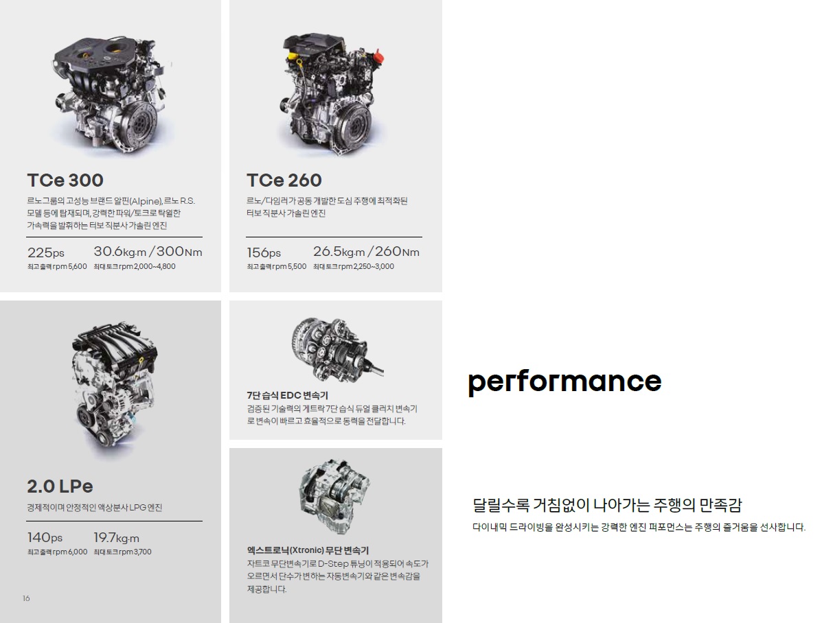 sm6 카탈로그 - 2022년 09월 -12.jpg