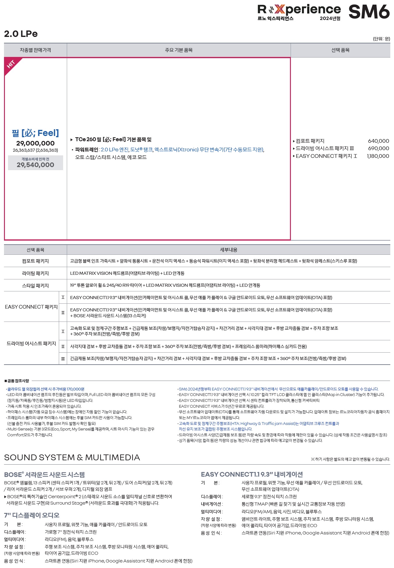 SM6 가격표 - 2023년 04월 -2.jpg