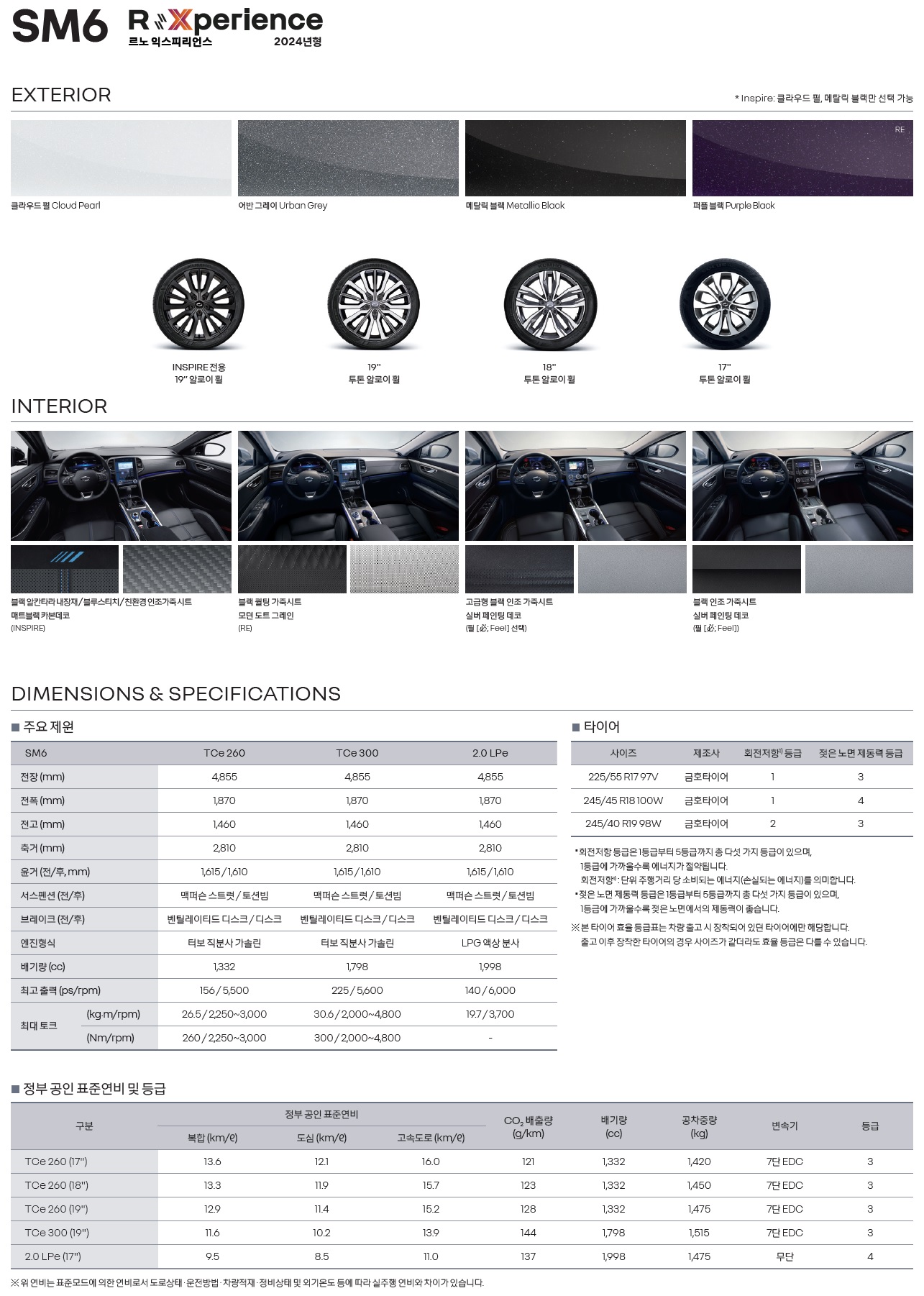 SM6 가격표 - 2023년 04월 -3.jpg