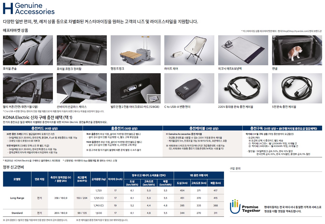 코나 전기차 가격표 - 2023년 04월 -4.jpg