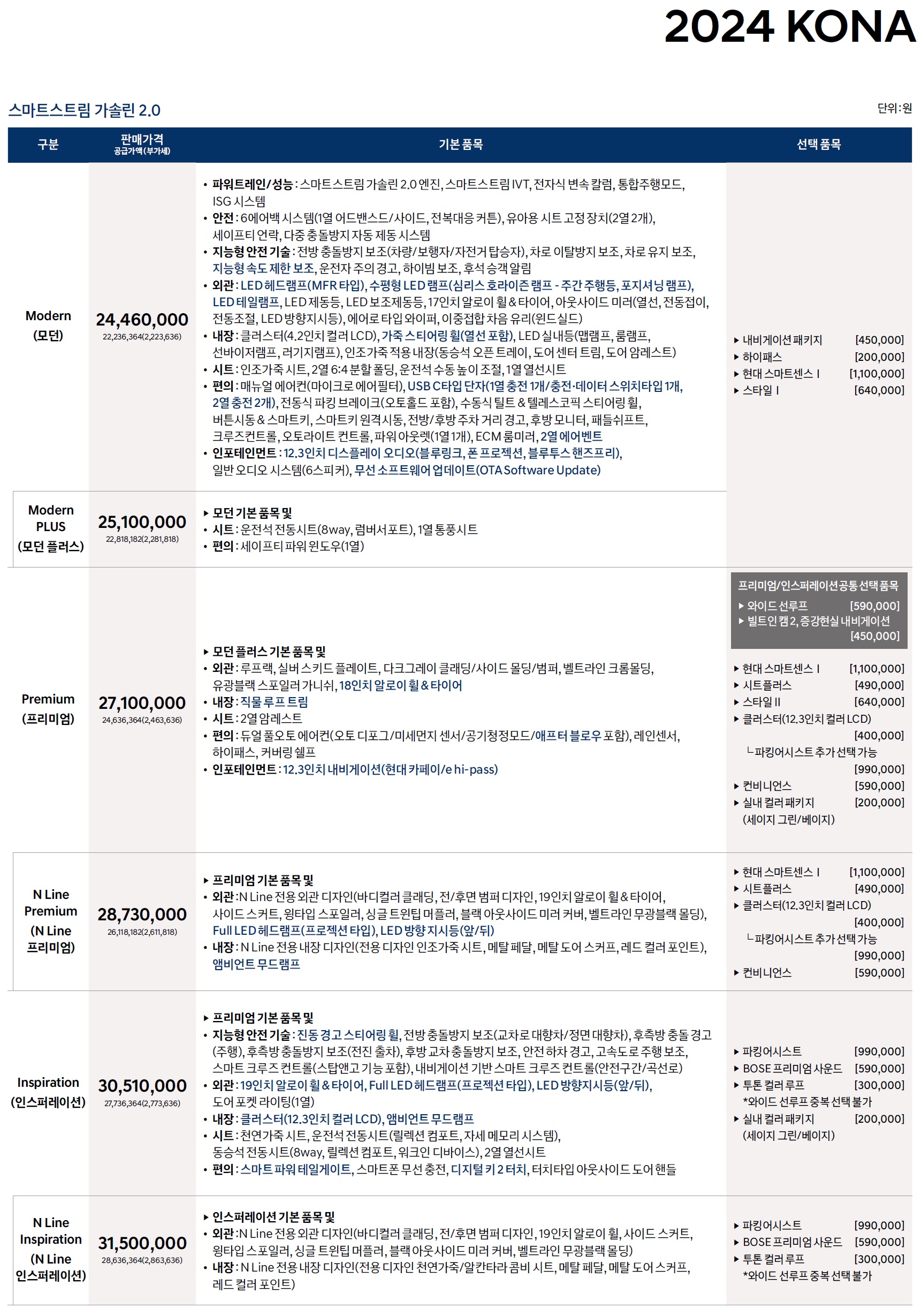 코나 가격표 - 2024년 09월 -2.jpg