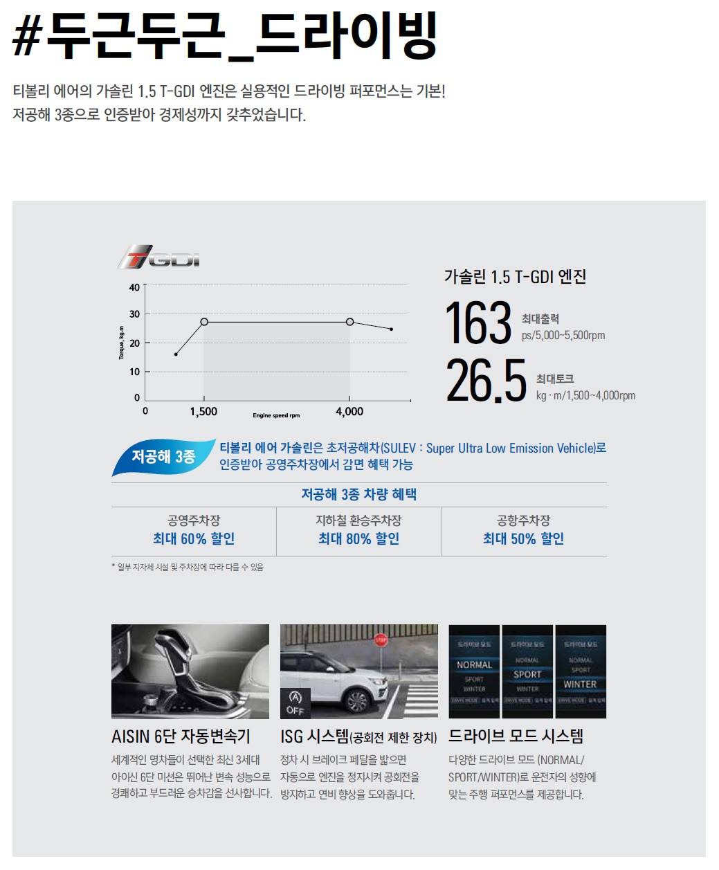 티볼리 에어 카탈로그 - 2022년 09월 (2023년형) -13.jpg
