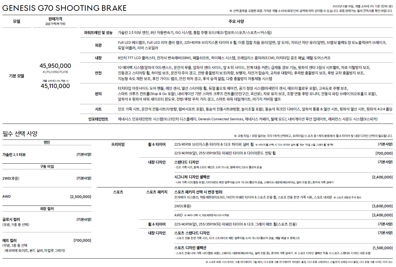 G70 슈팅브레이크 가격표 - 2023년 05월 (2023년형) -2.jpg