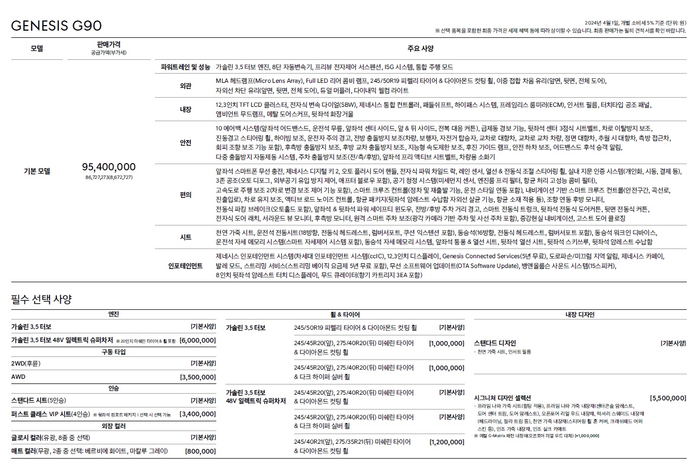 G90 블랙 가격표 - 2024년 03월 -2.jpg