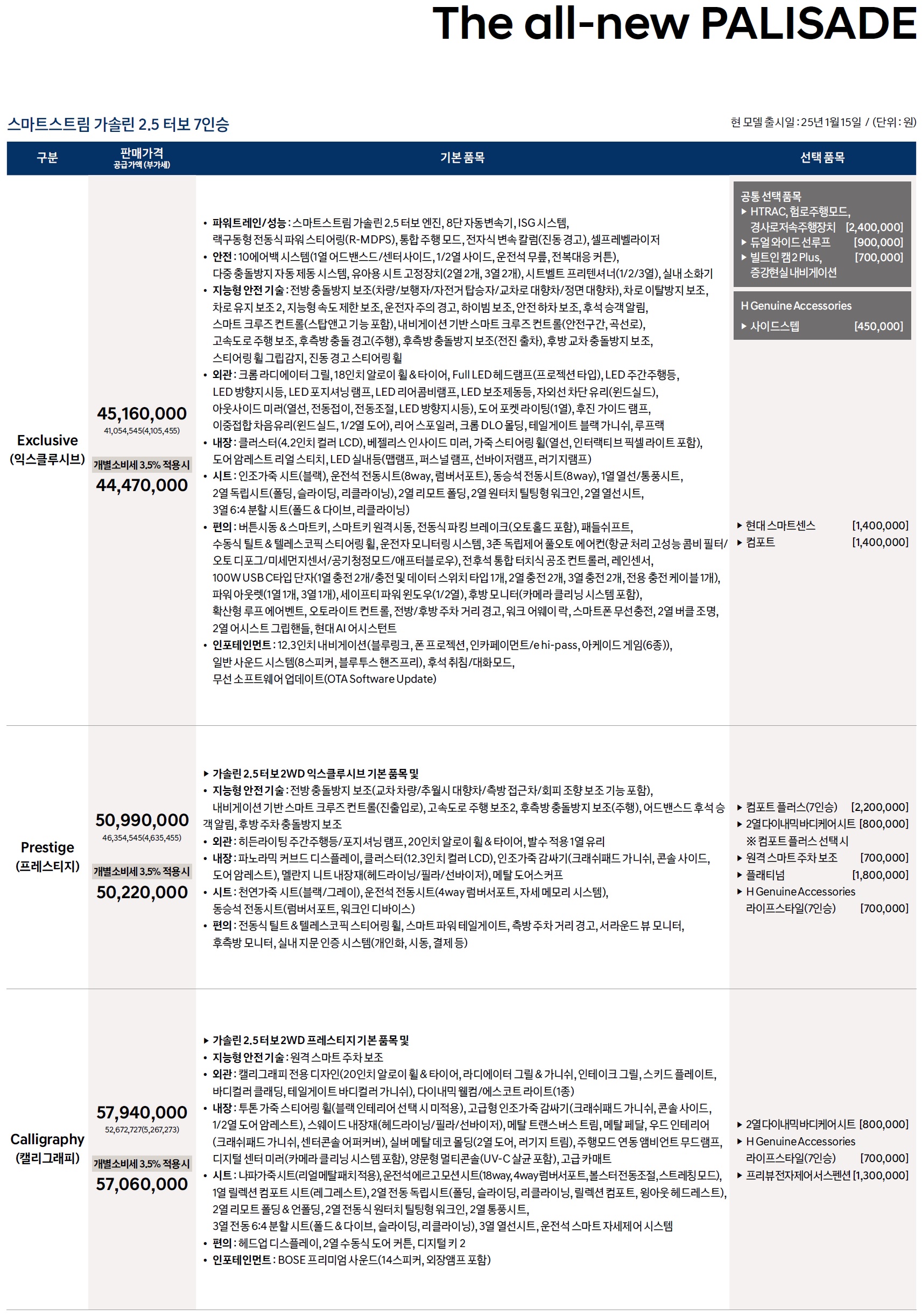 팰리세이드 가격표 - 2025년 01월 -2.jpg