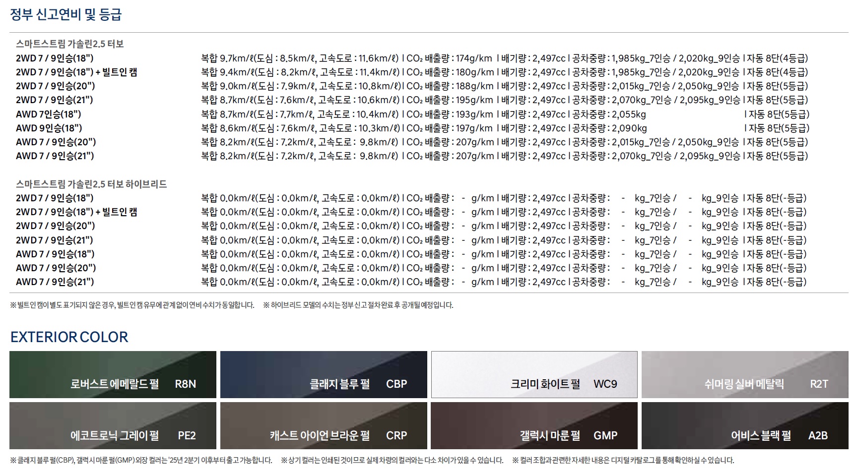 팰리세이드 가격표 - 2025년 01월 -4.jpg