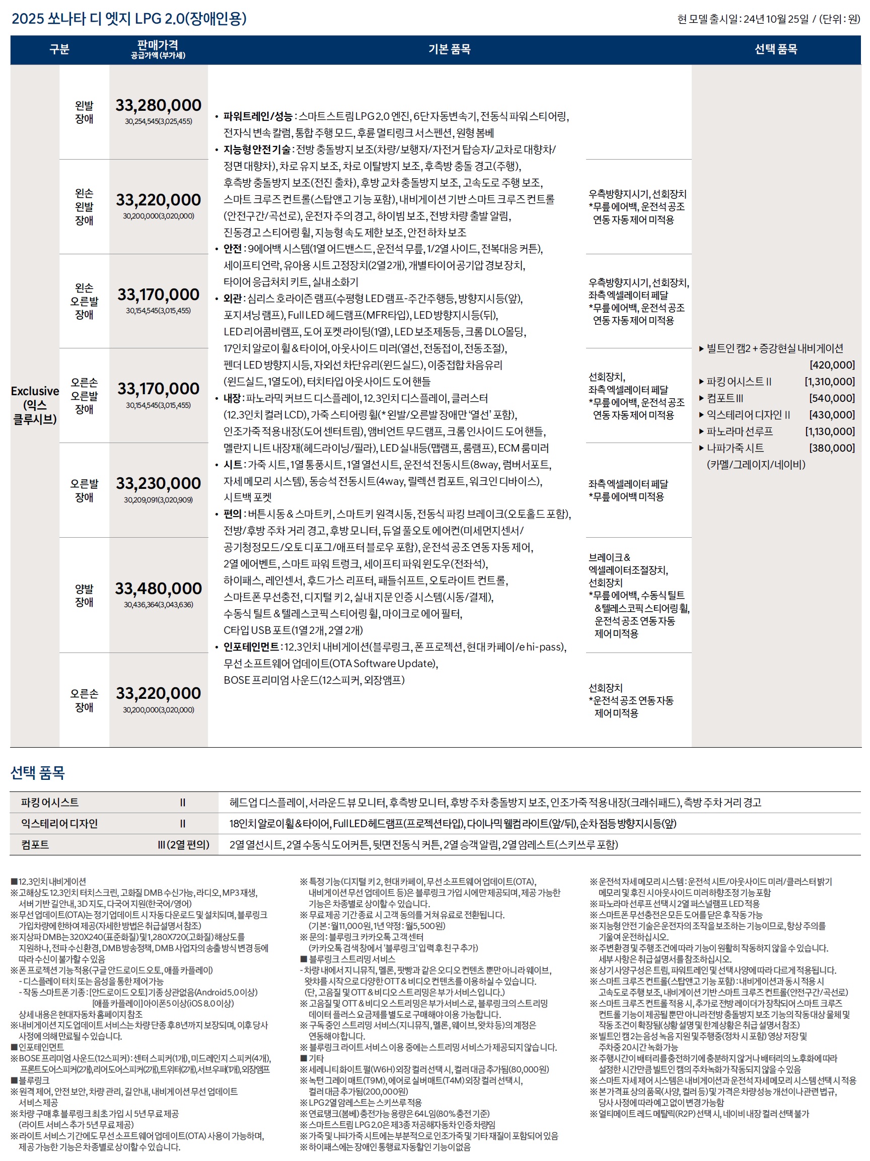 쏘나타 가격표 - 2024년 10월(2025) -5.jpg