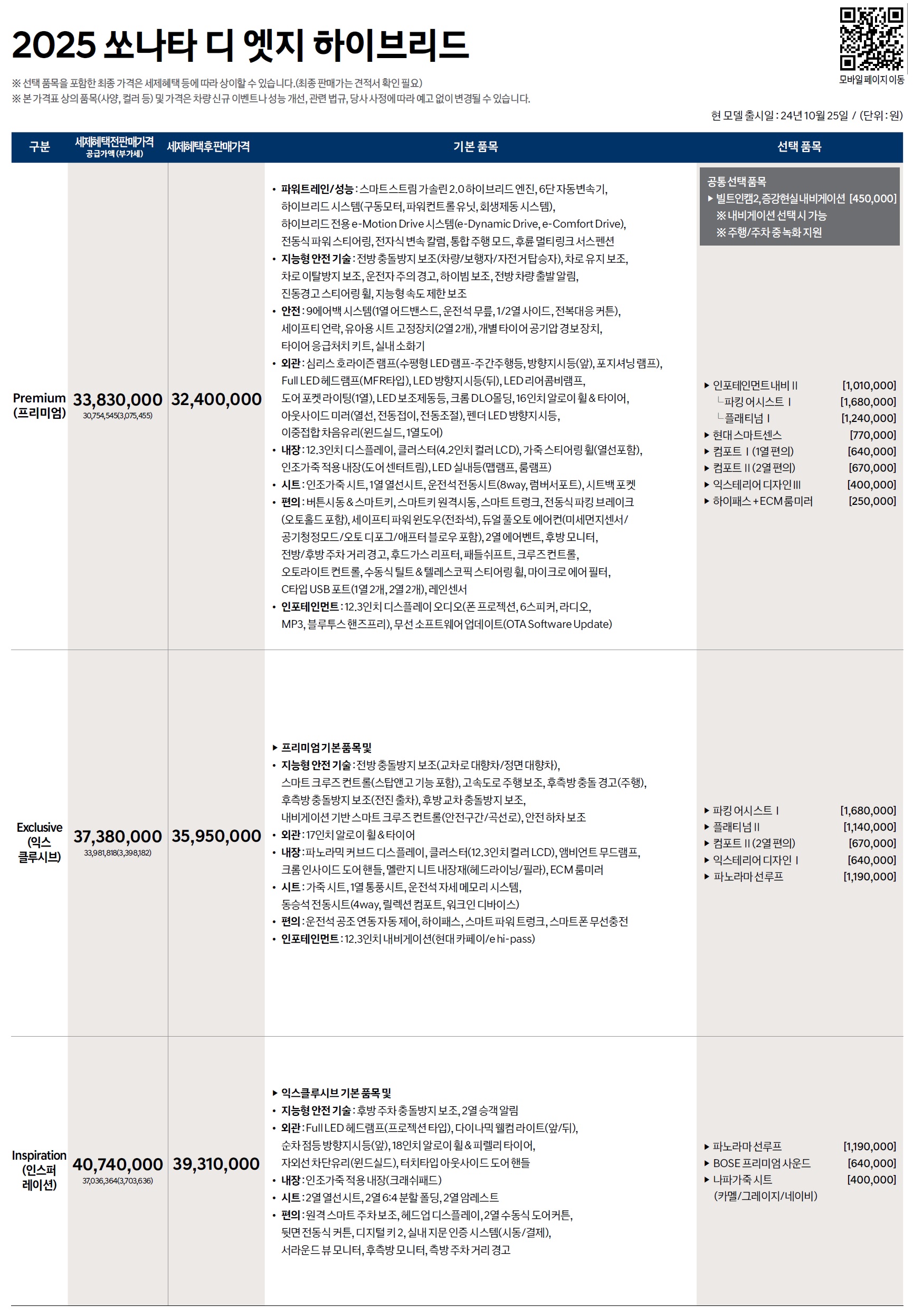 쏘나타 하이브리드 가격표 - 2024년 10월(2025) -1.jpg