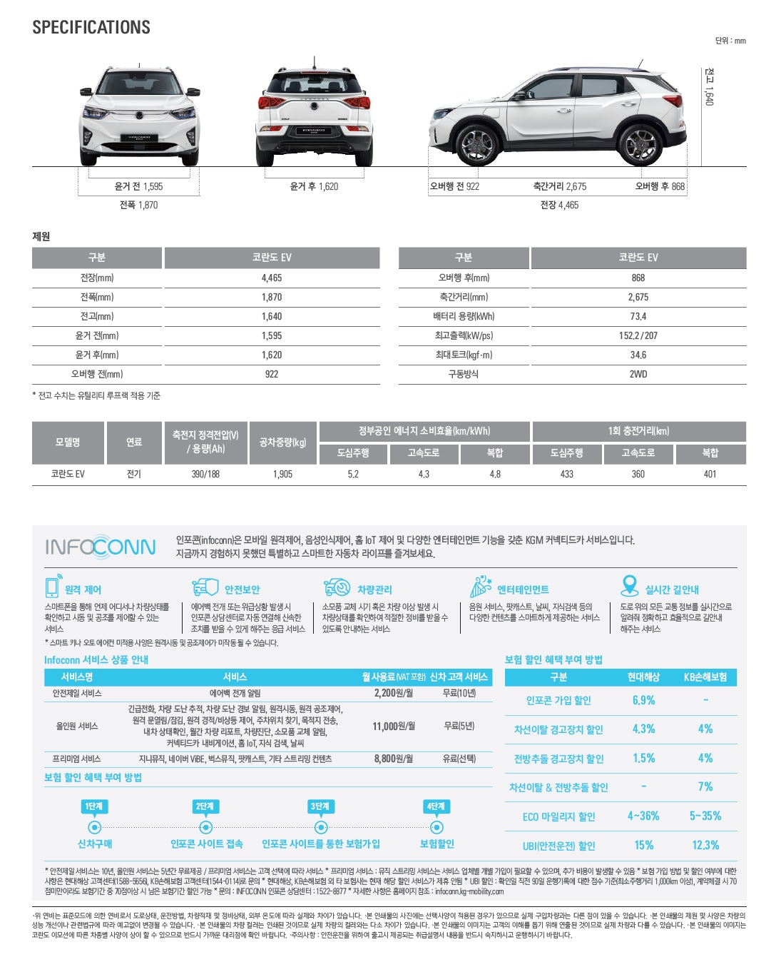 코란도 EV 카탈로그 - 2024년 06월 -20.jpg