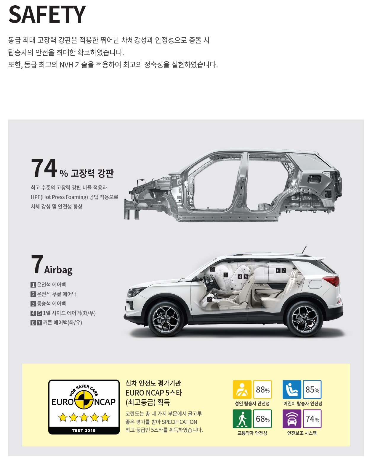 코란도 카탈로그 - 2025년 01월 -16.jpg