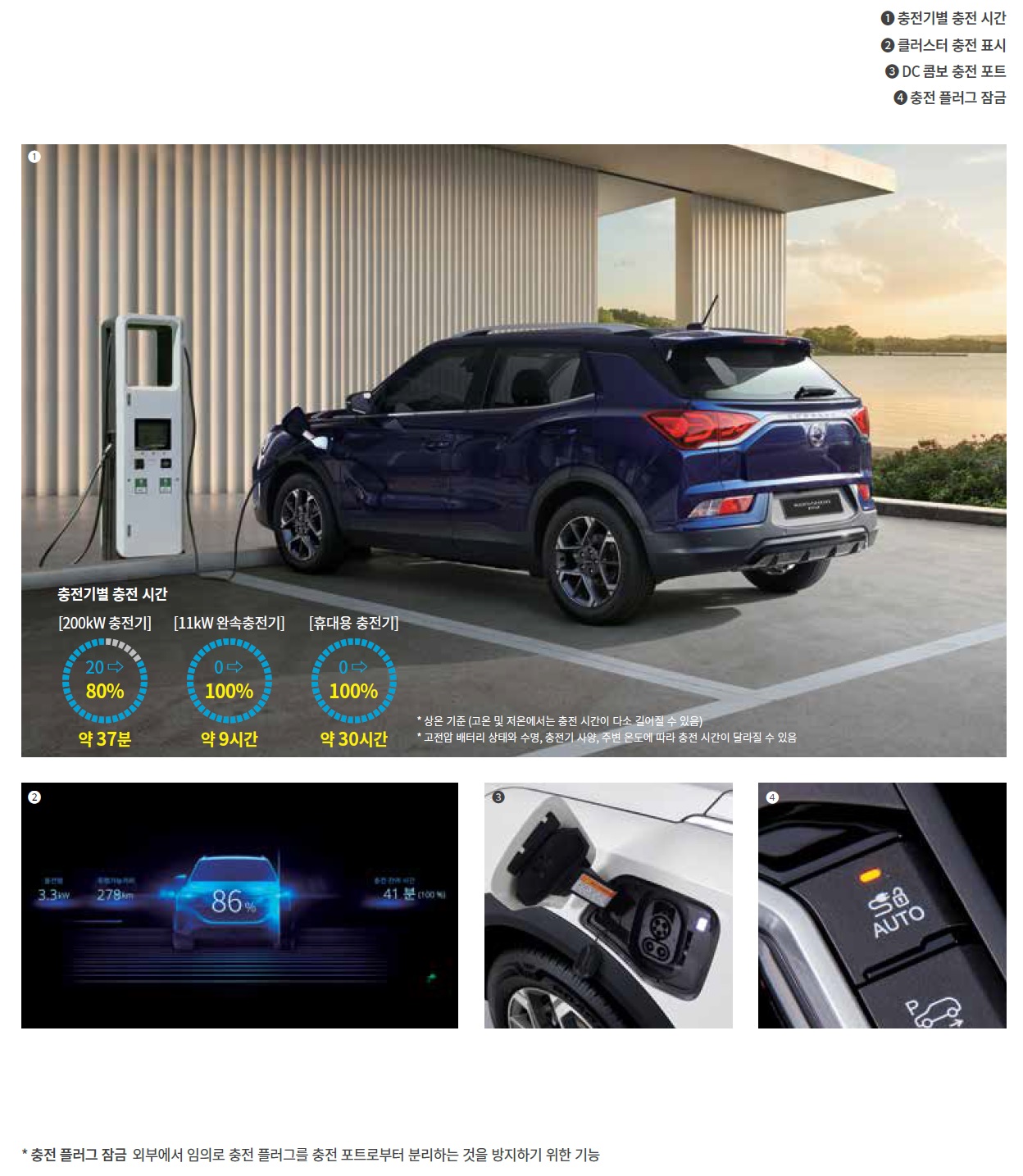 코란도 EV 카탈로그 - 2025년 01월 -15.jpg