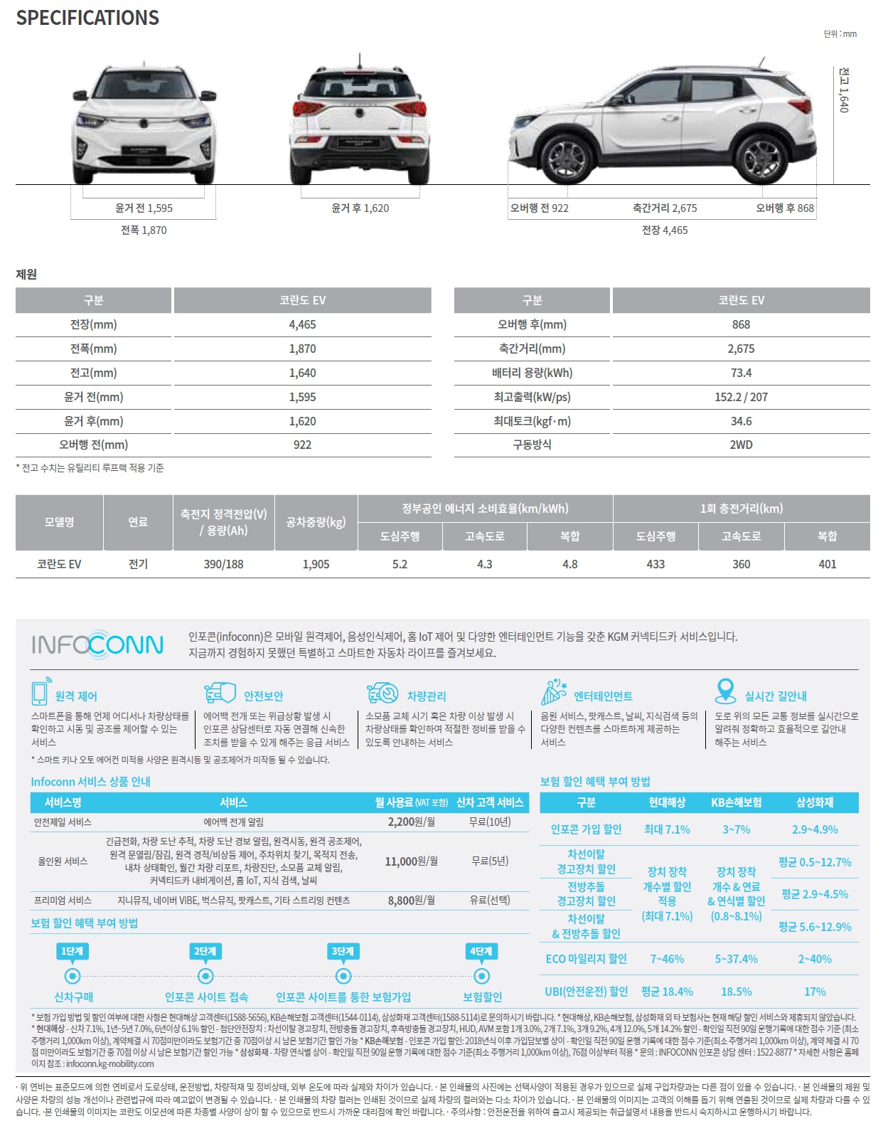 코란도 EV 카탈로그 - 2025년 01월 -19.jpg