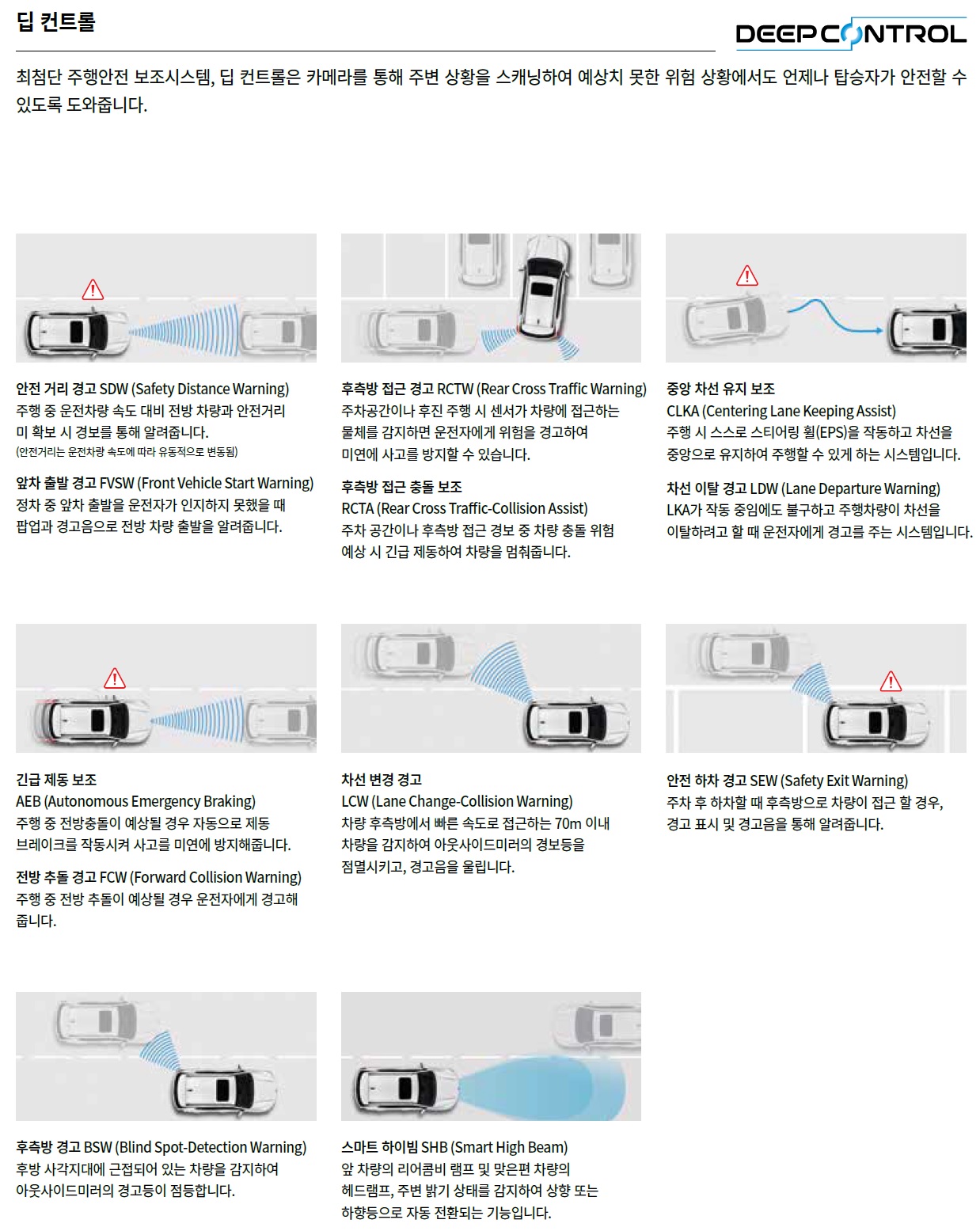 코란도 EV 카탈로그 - 2025년 01월 -9.jpg