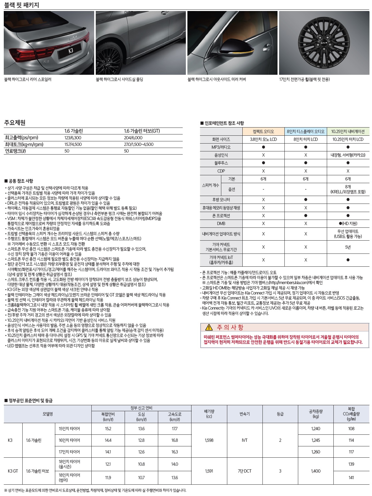 K3 GT 가격표 - 2022년 09월 (2023년형) -2.jpg