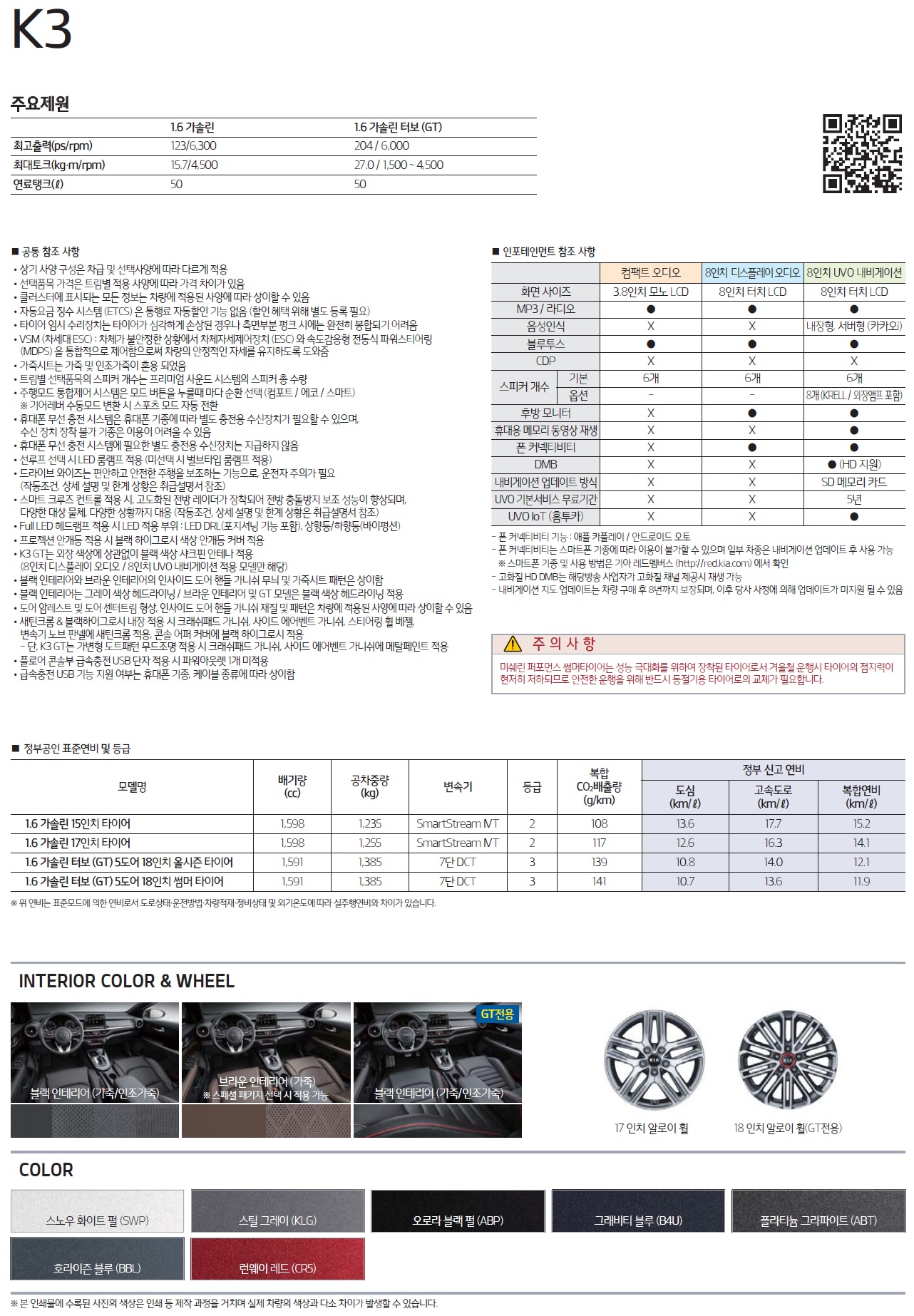 K3 GT 가격표 - 2020년 04월 -2.jpg