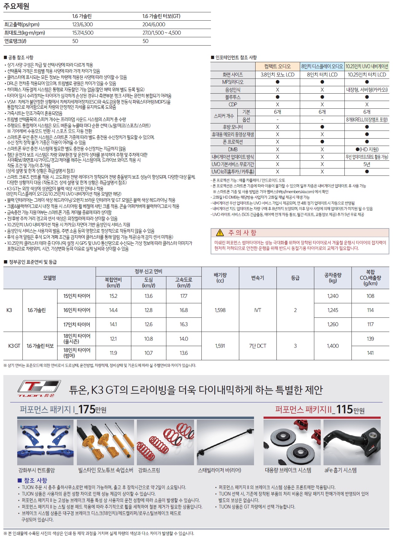 K3 GT 가격표 - 2021년 04월 -2.jpg