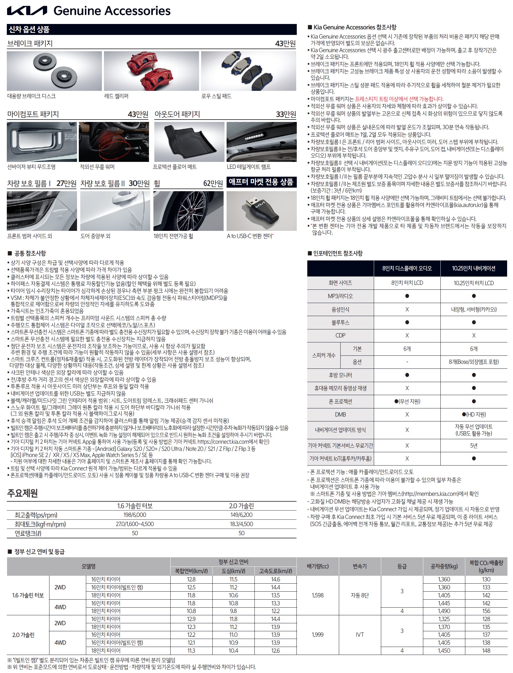 셀토스 가격표 - 2024년 07월 -4.jpg