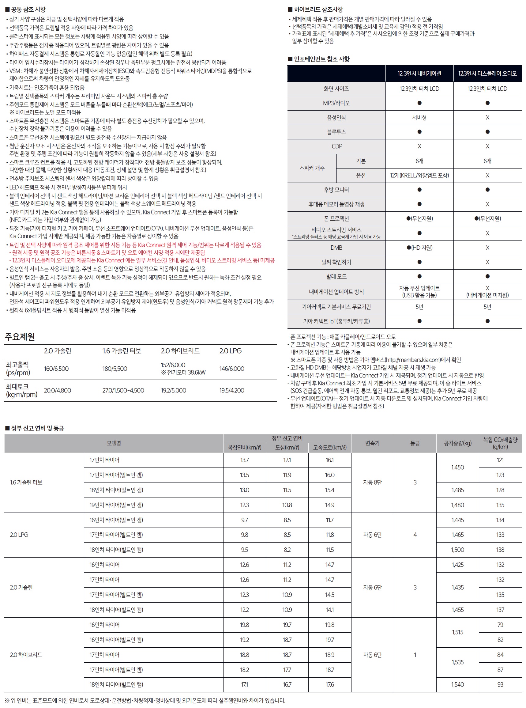 K5 가격표 - 2024년 11월(2025) -8.jpg