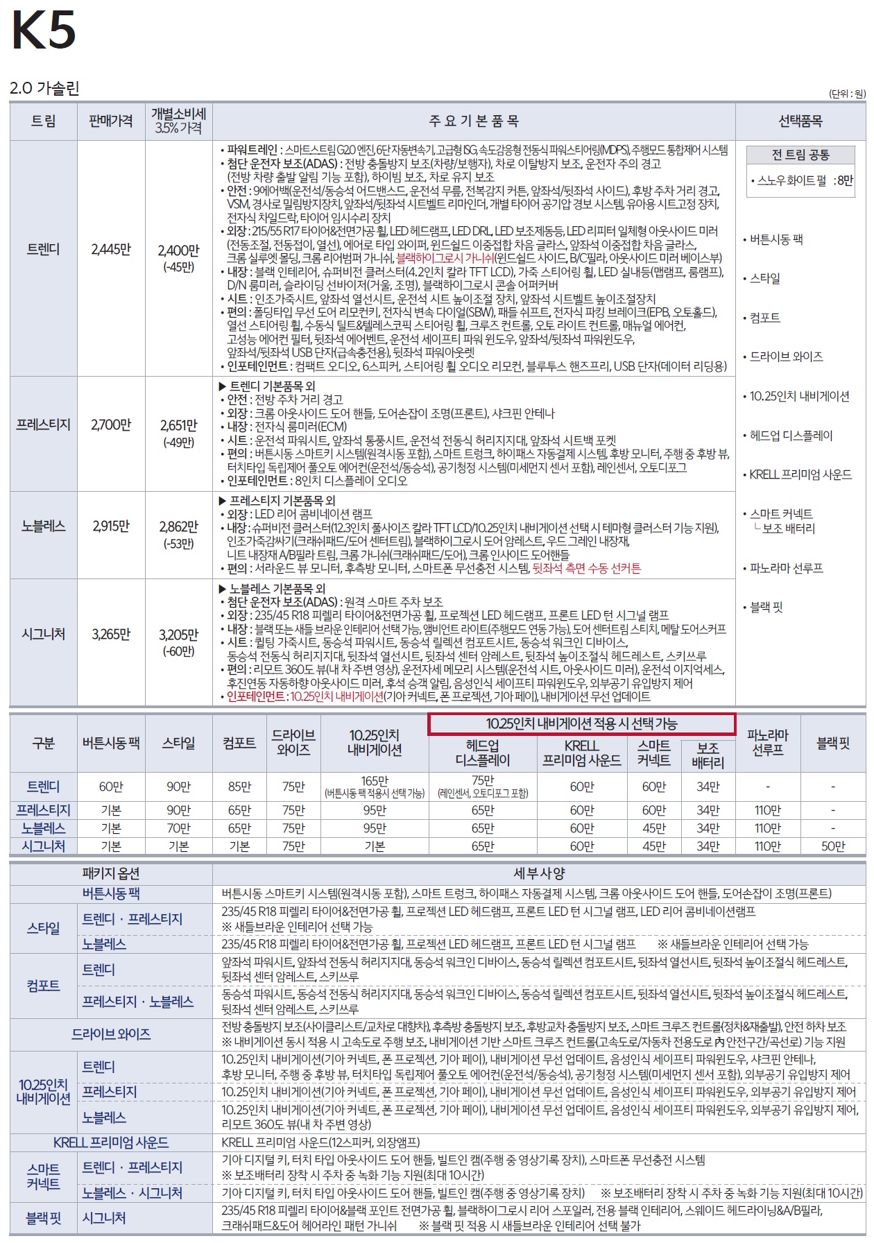 K5 가격표 - 2023년형 (2022년 07월) -1.jpg