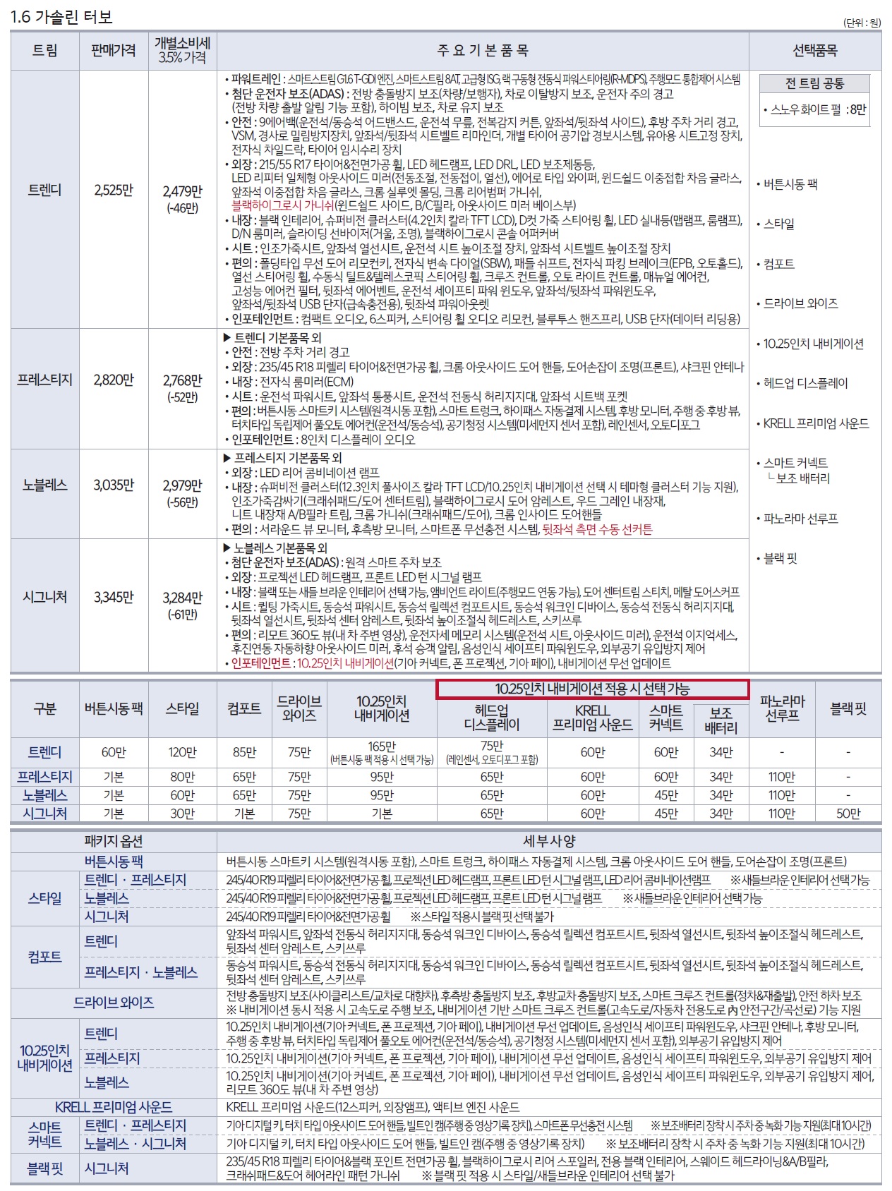 K5 가격표 - 2023년형 (2022년 07월) -2.jpg