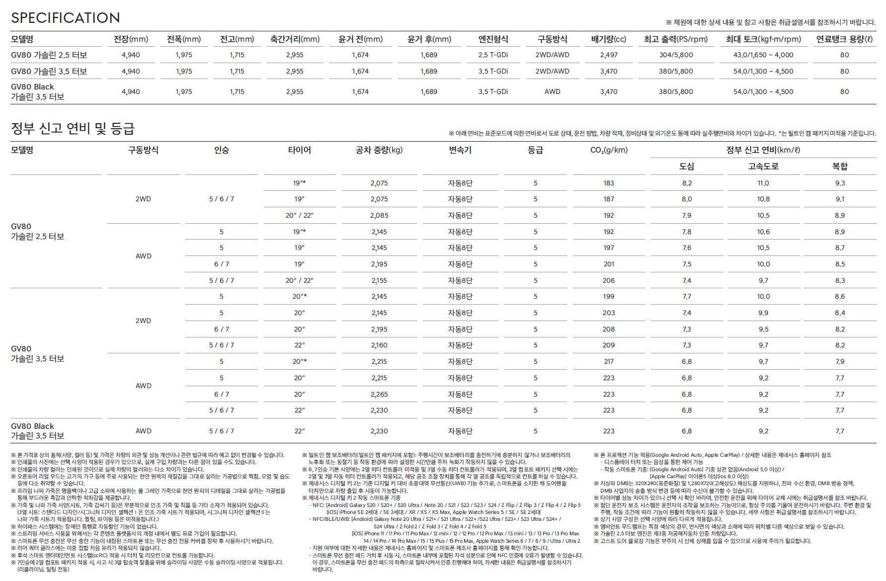 GV80 가격표 - 2024년 10월 -7.jpg