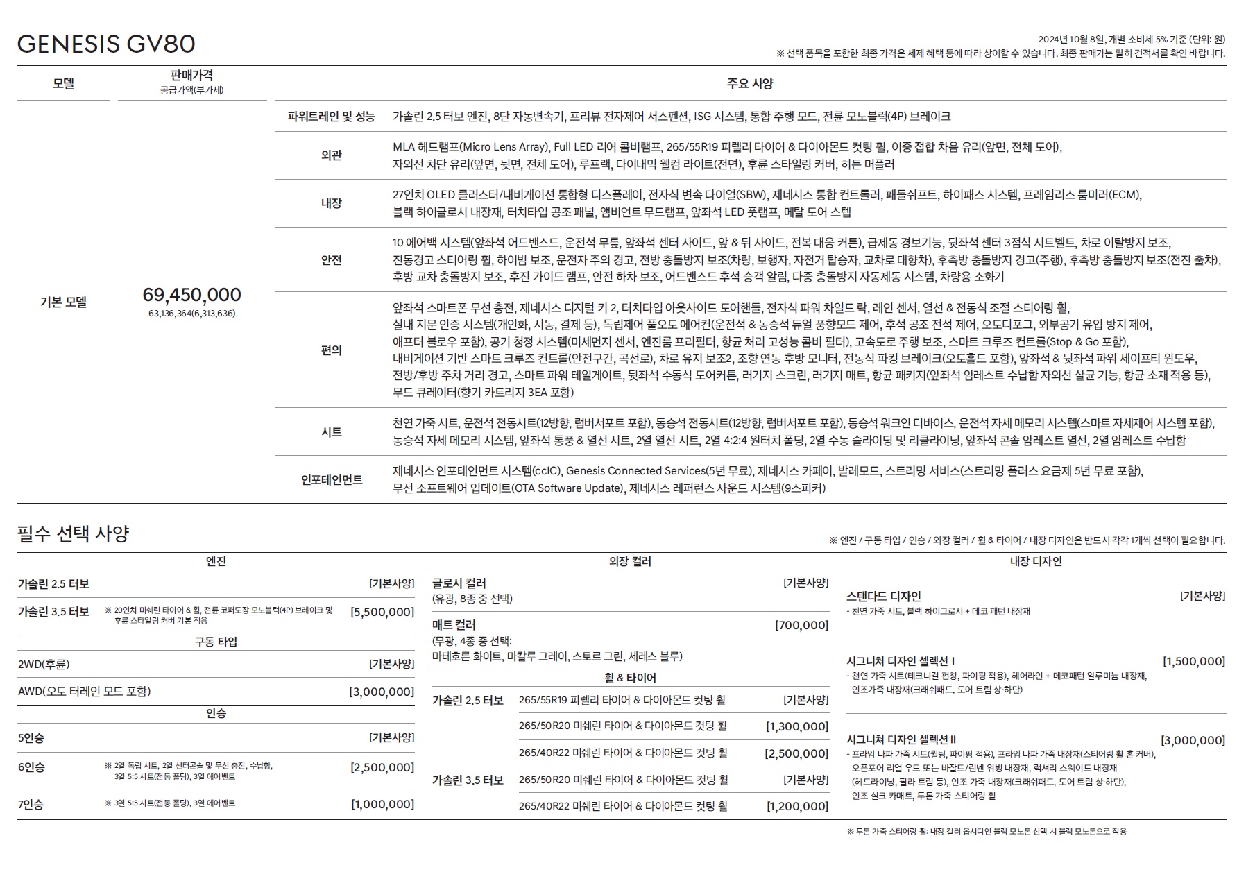 GV80 가격표 - 2024년 10월 -2.jpg