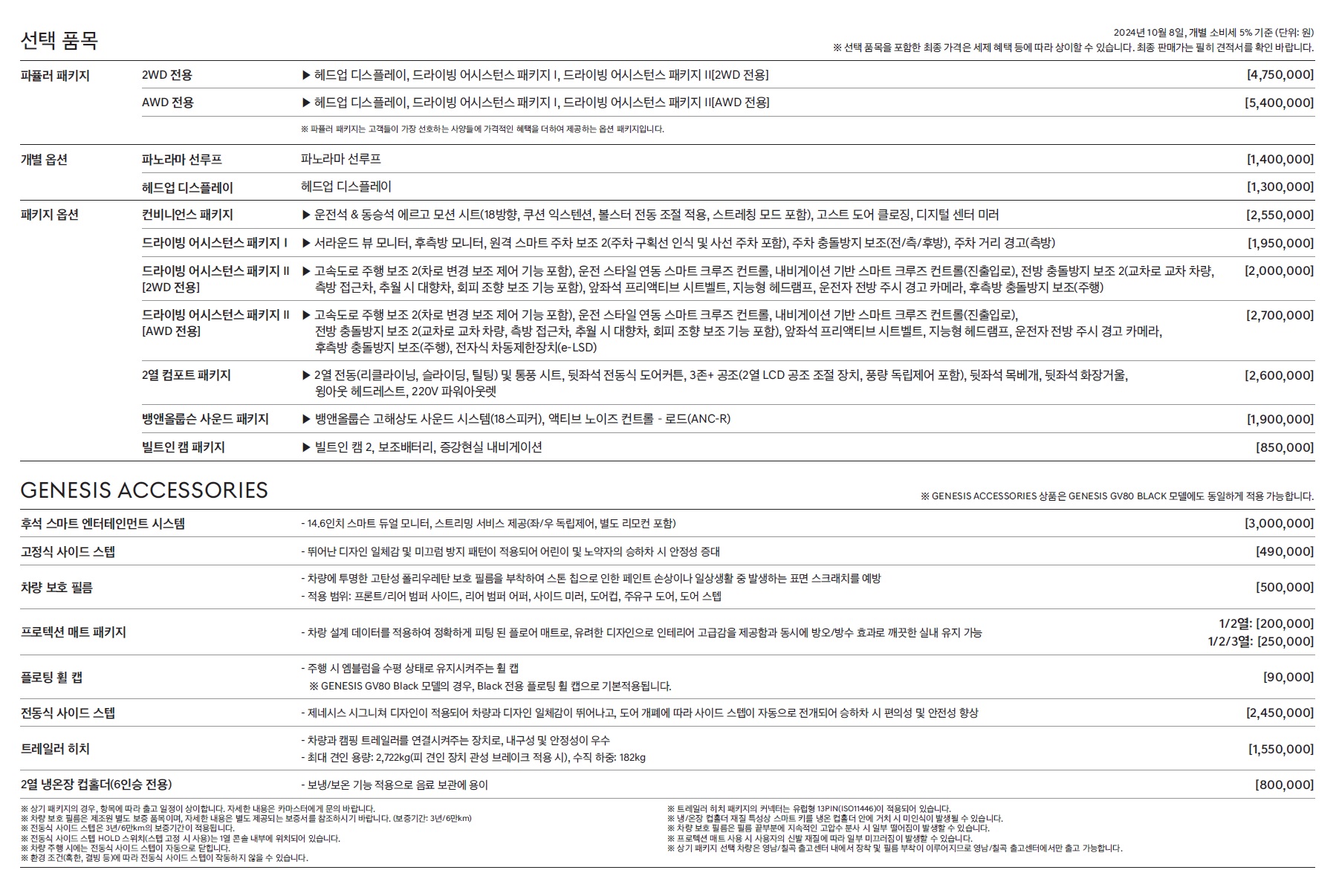 GV80 가격표 - 2024년 10월 -3.jpg