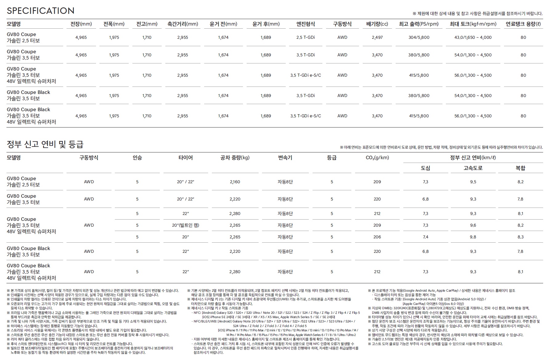 GV80 쿠페 가격표 - 2024년 10월 -7.jpg