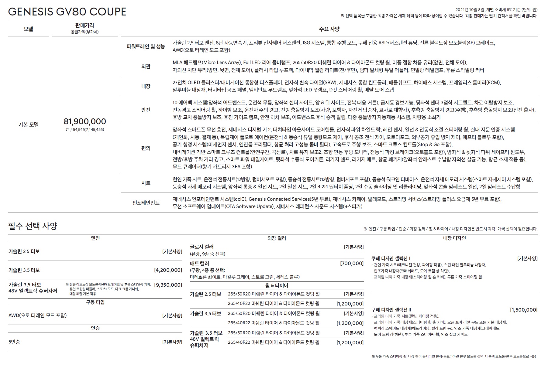 GV80 쿠페 가격표 - 2024년 10월 -2.jpg