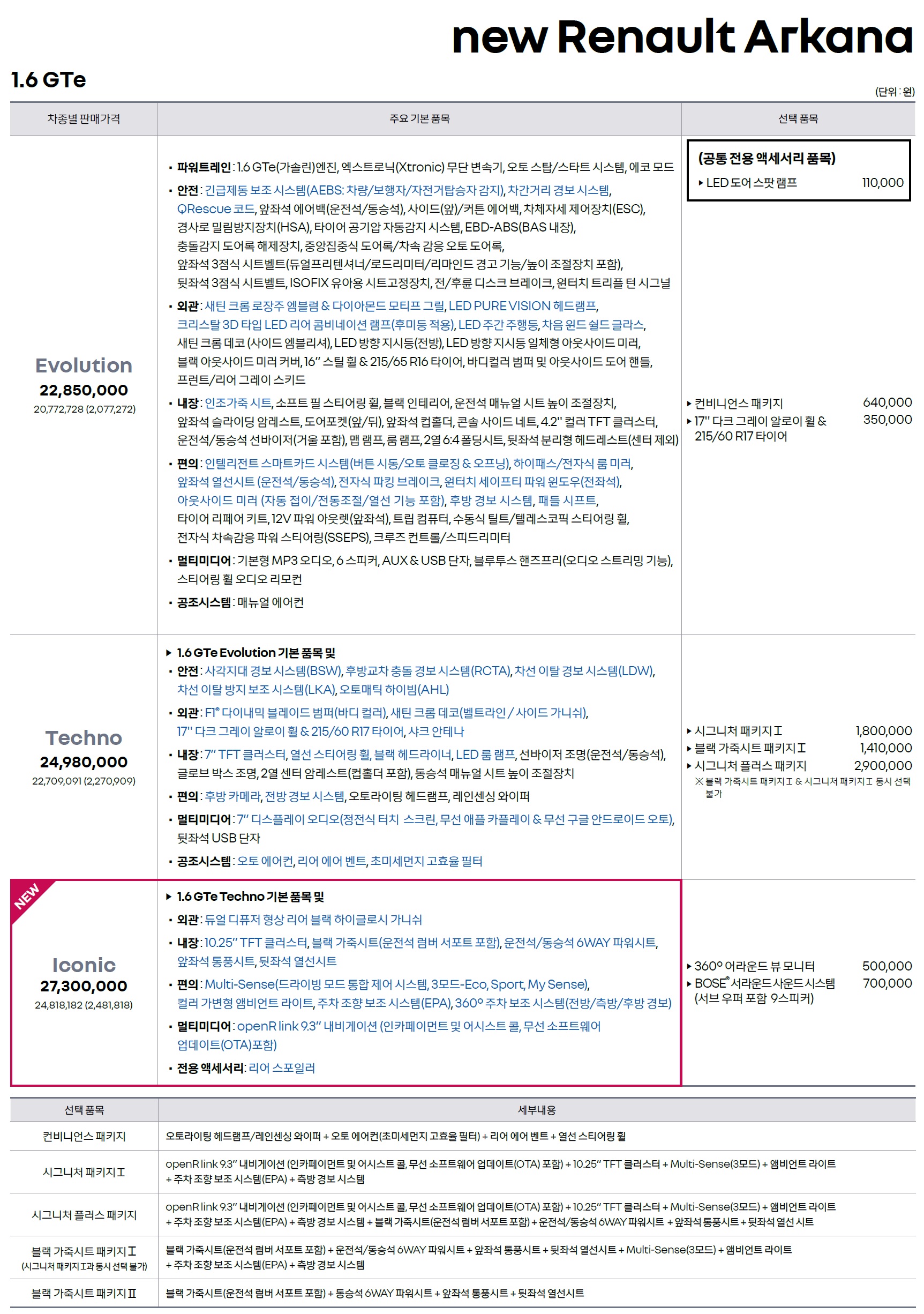 아르카나 가격표 - 2024년 04월 -1.jpg