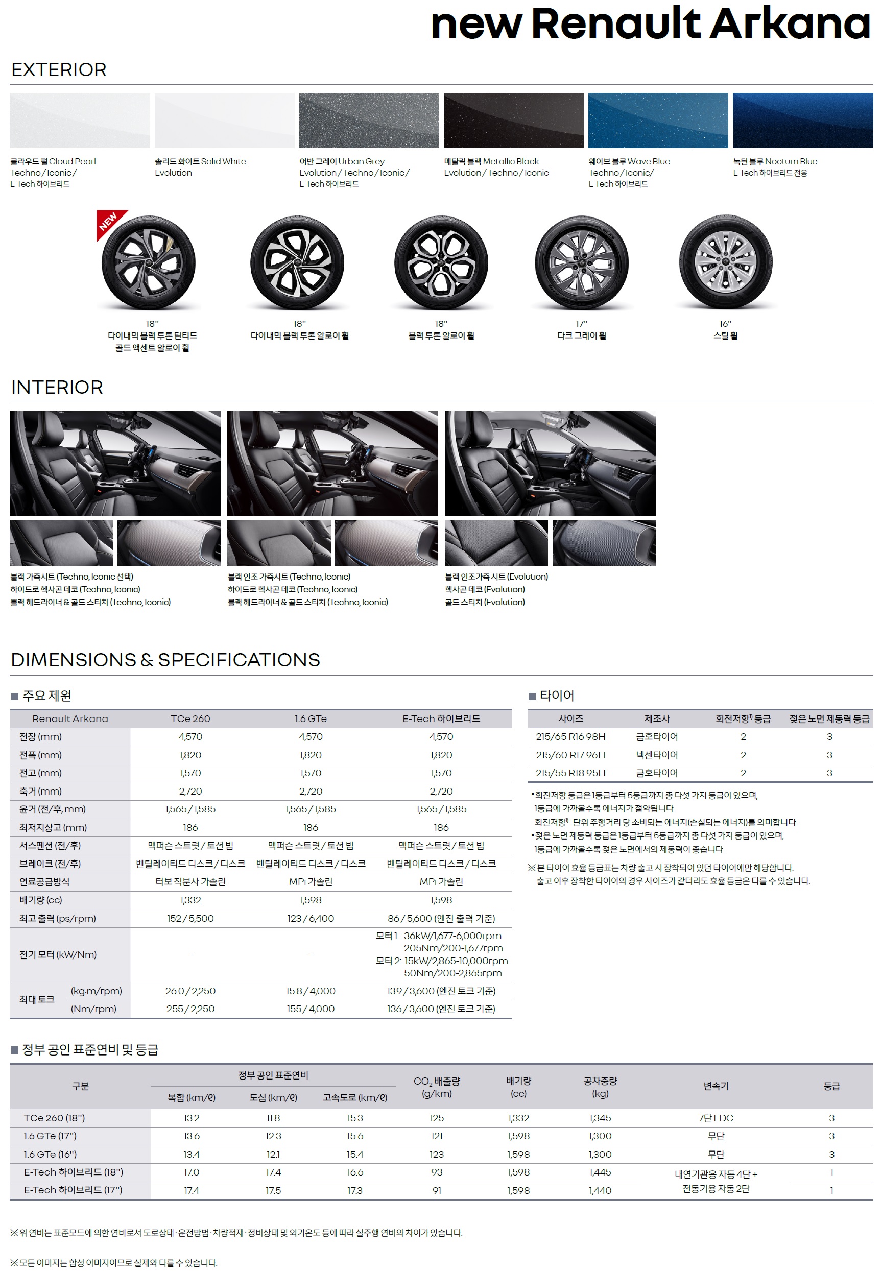 아르카나 E-TECH 가격표 - 2024년 04월 -2.jpg