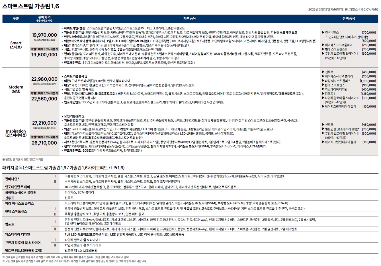 아반떼 가격표 - 2023년 03월 (더 뉴 아반떼) -1.jpg