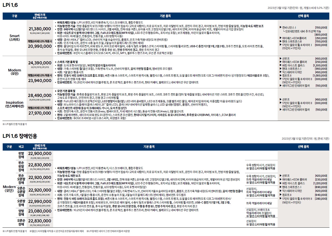 아반떼 가격표 - 2023년 03월 (더 뉴 아반떼) -3.jpg