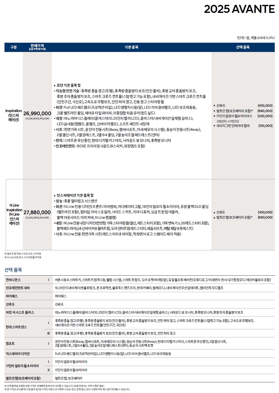 아반떼 가격표 - 2024년 06월(2025년형) -2.jpg