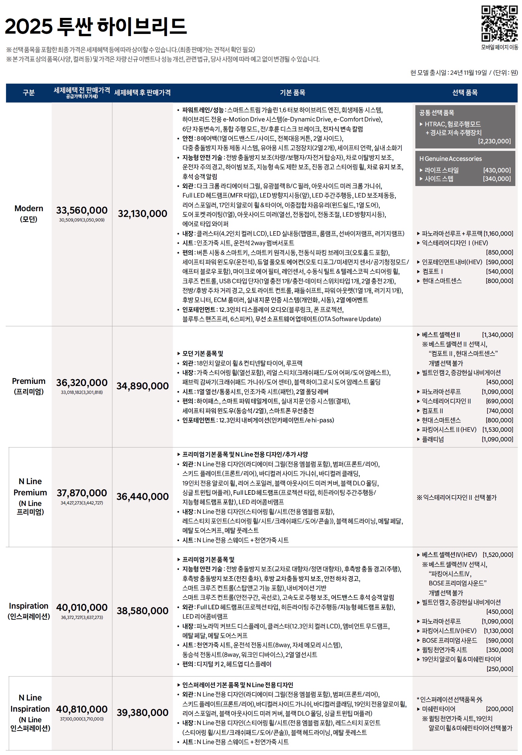 투싼 하이브리드 가격표 - 2024년 11월(2025) -1.jpg