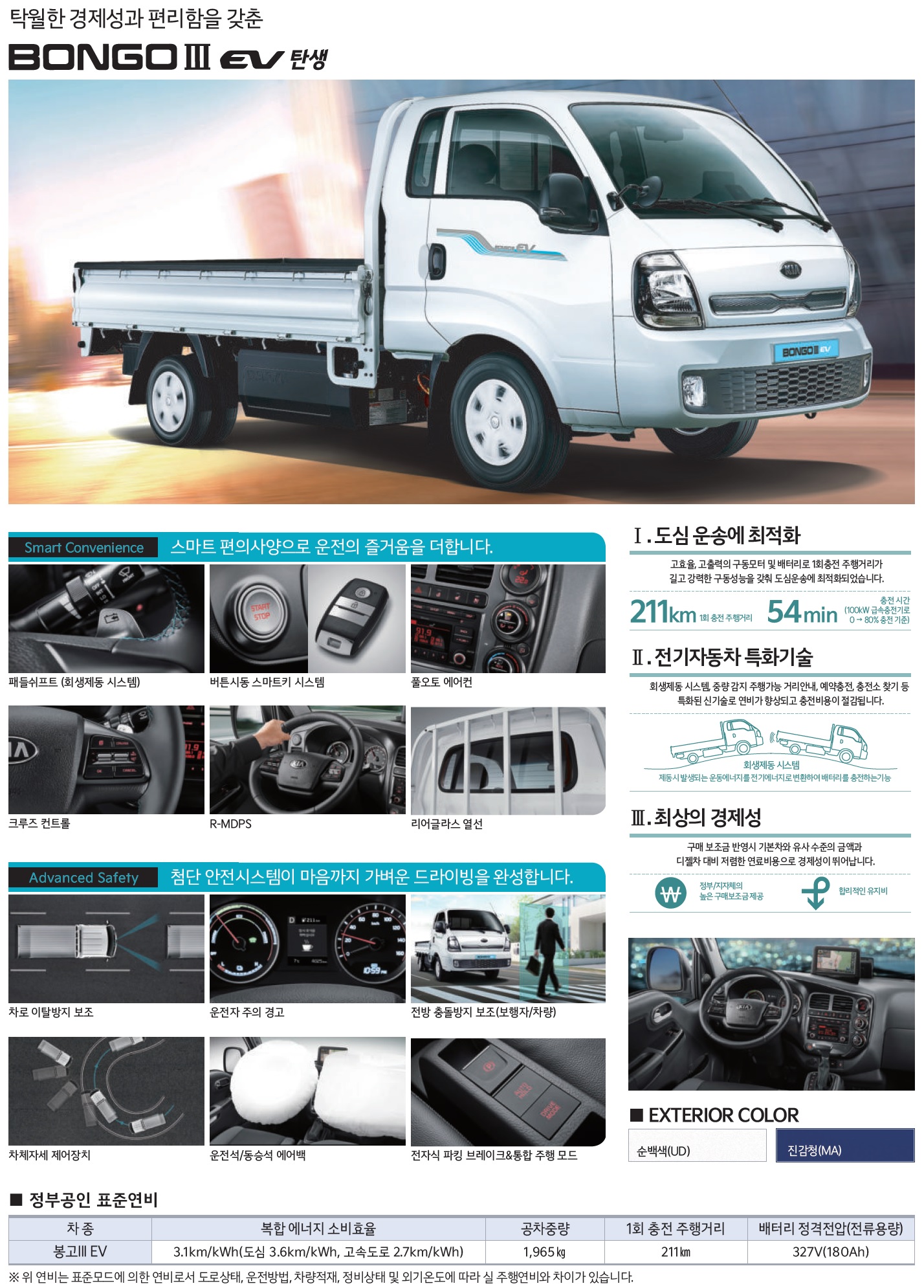 봉고3 EV 가격표 - 2021년 02월 -2.jpg