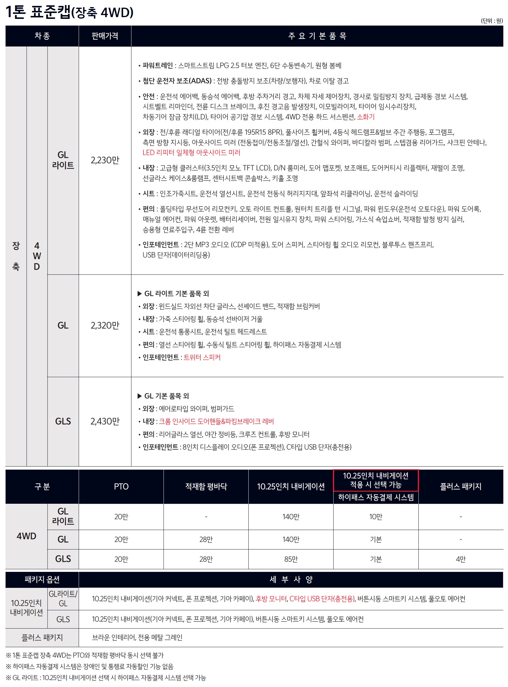 봉고3 가격표 - 2024년 07월(2025년형) -6.jpg