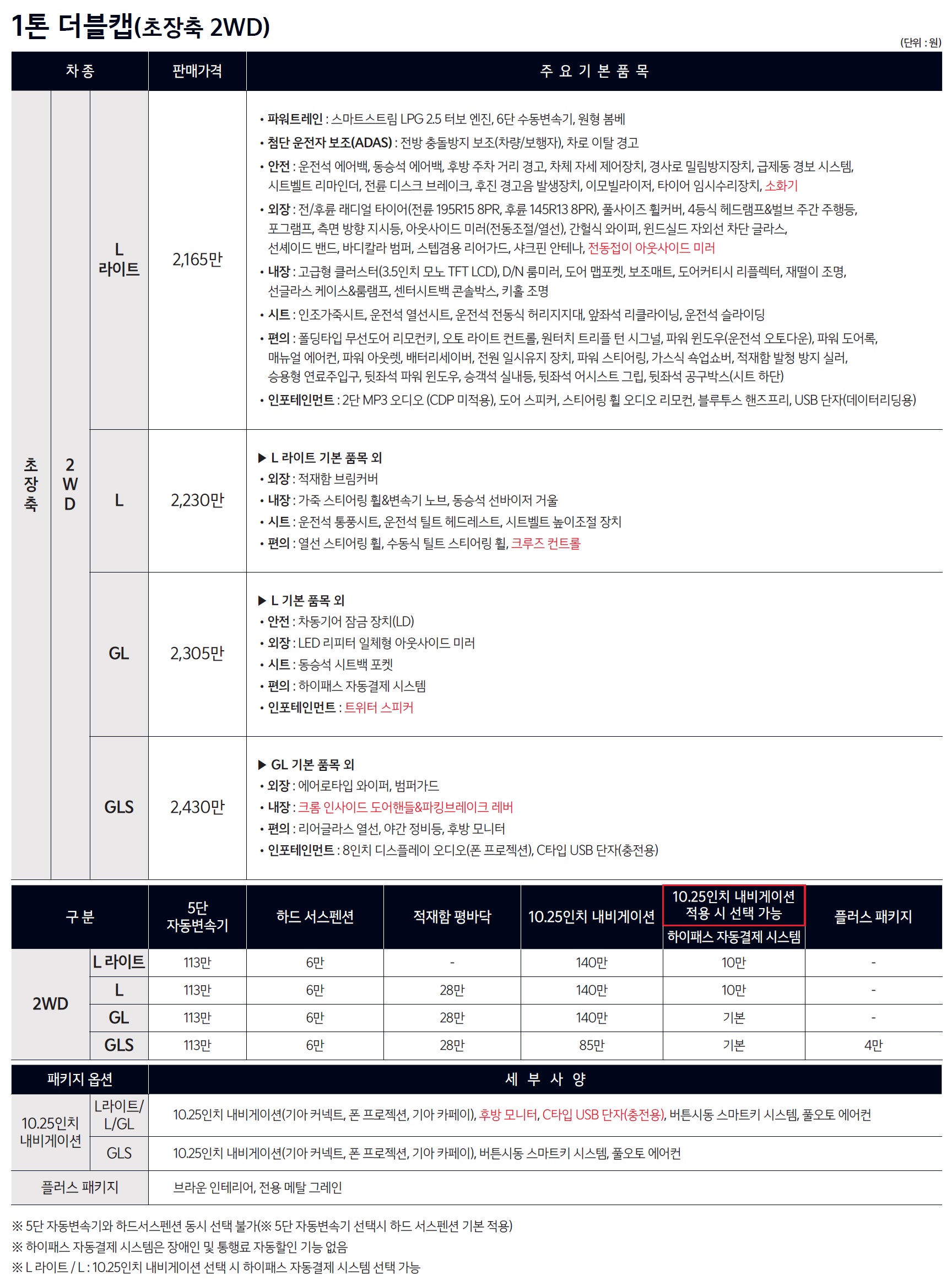 봉고3 가격표 - 2024년 07월(2025년형) -3.jpg