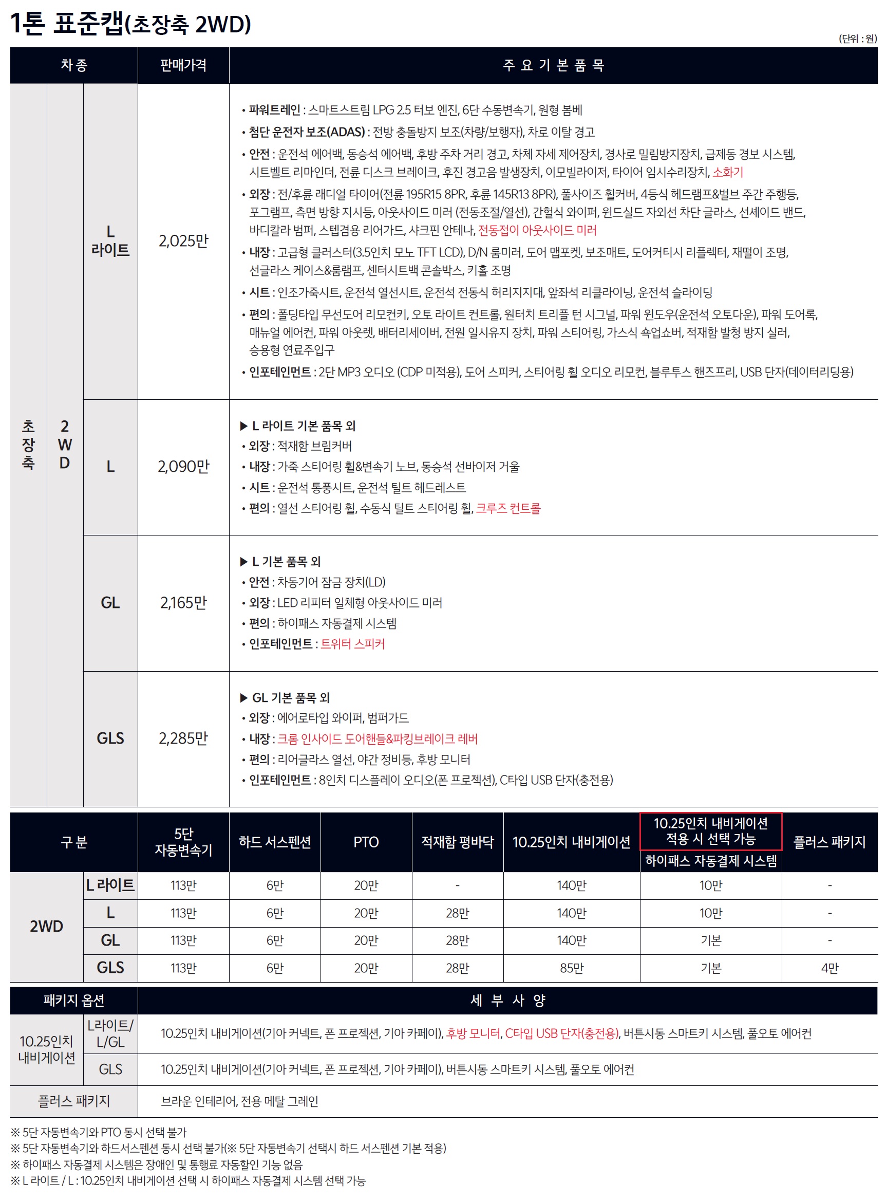 봉고3 가격표 - 2024년 07월(2025년형) -5.jpg