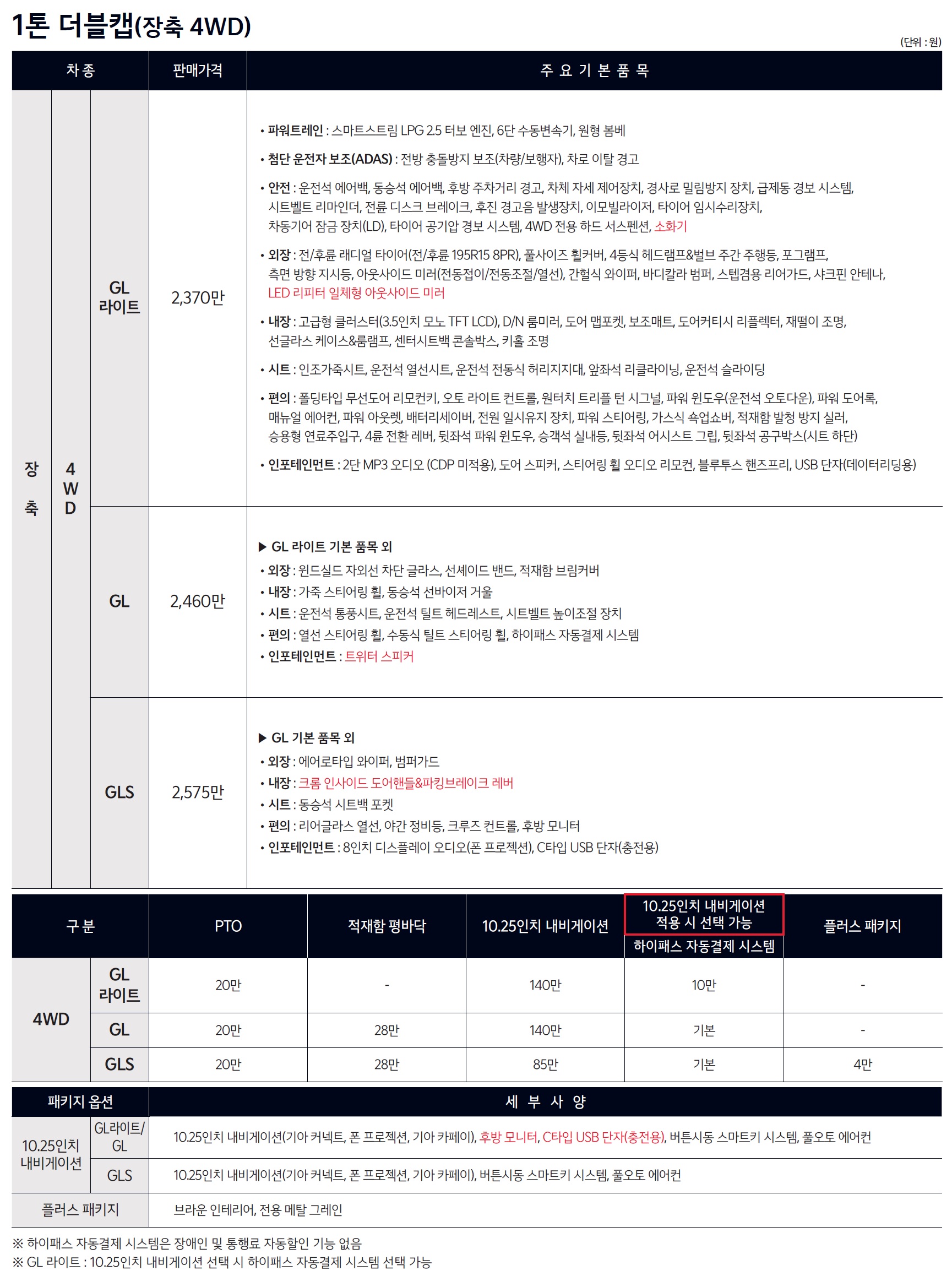 봉고3 가격표 - 2024년 07월(2025년형) -4.jpg