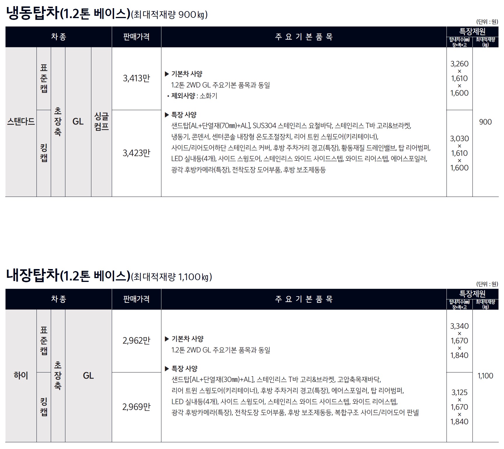 봉고3 특장차 가격표 - 2024년 07월 -9.jpg