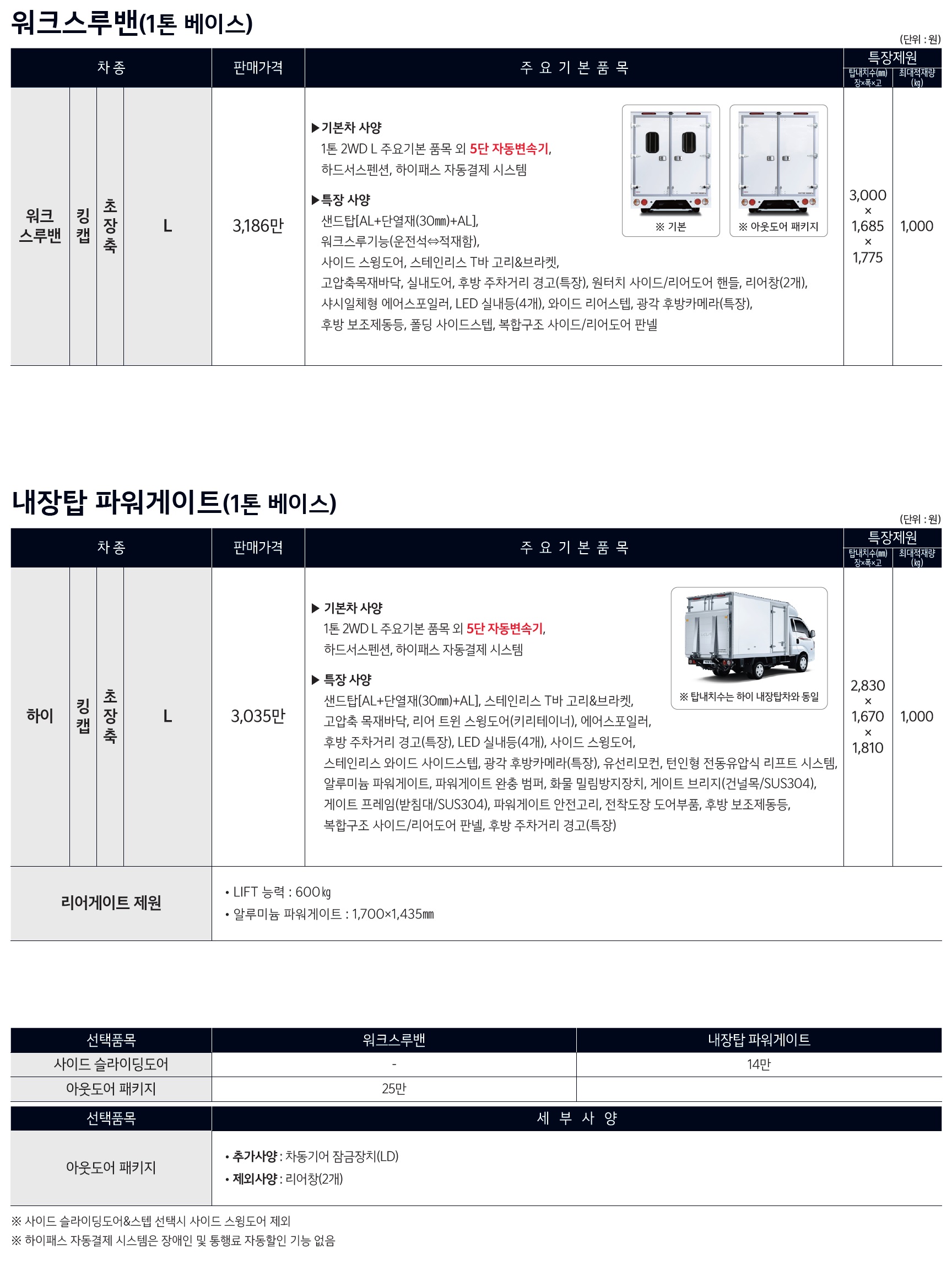 봉고3 특장차 가격표 - 2024년 07월 -5.jpg