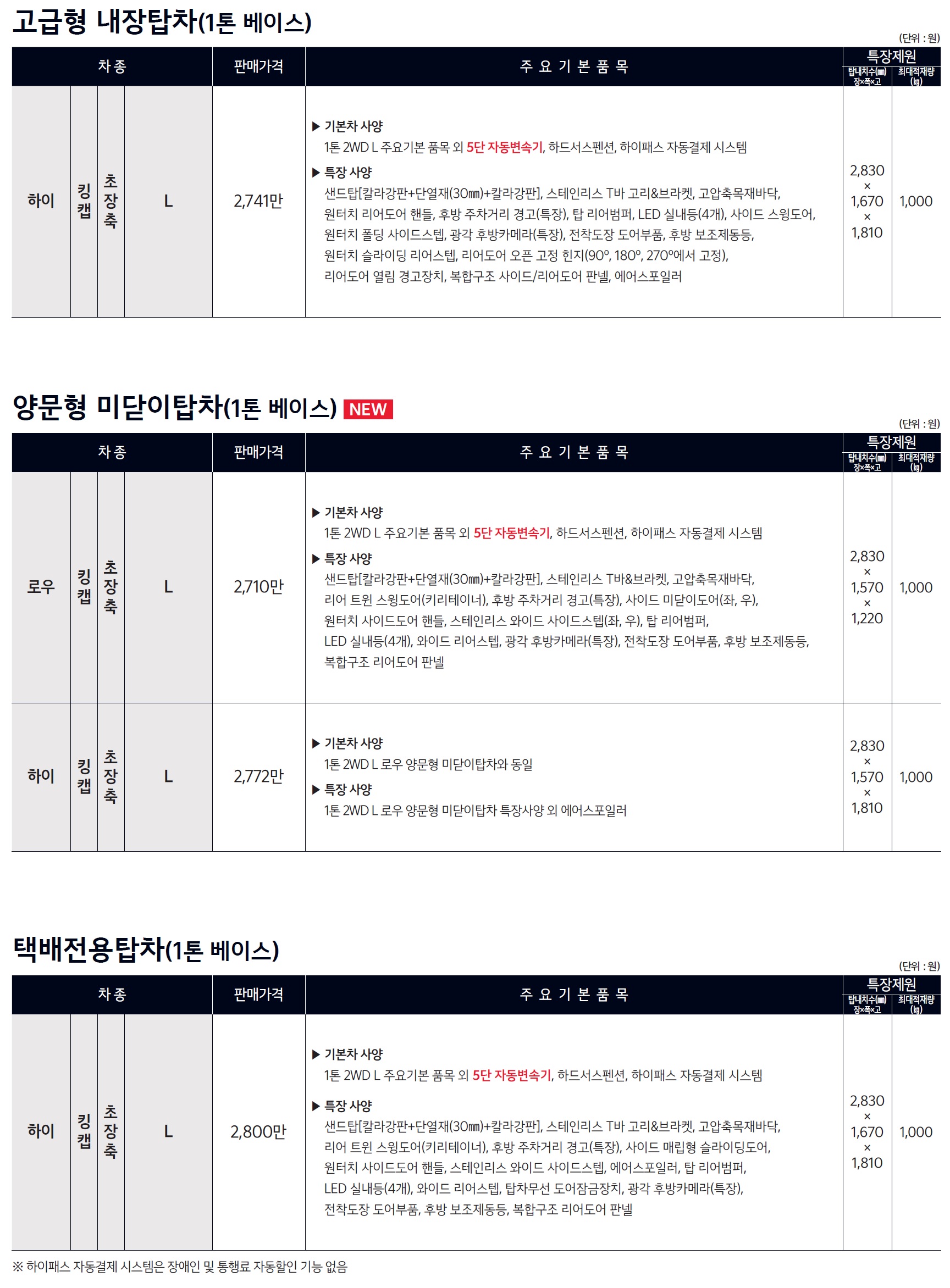 봉고3 특장차 가격표 - 2024년 07월 -4.jpg