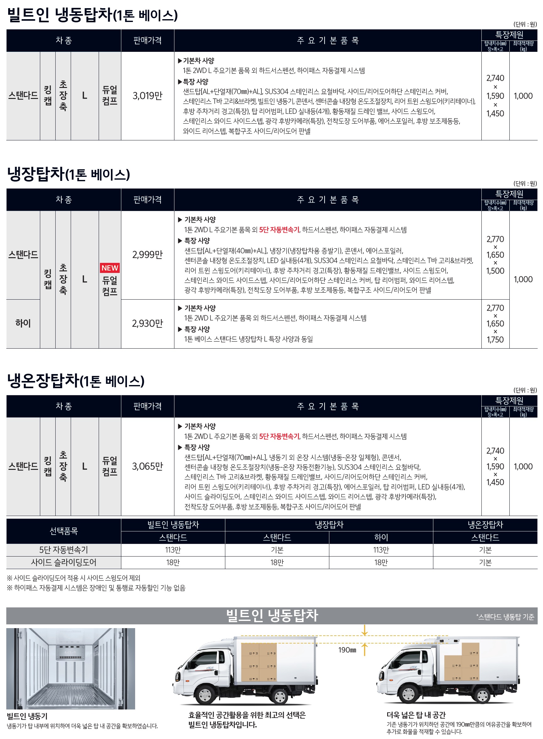 봉고3 특장차 가격표 - 2024년 07월 -2.jpg