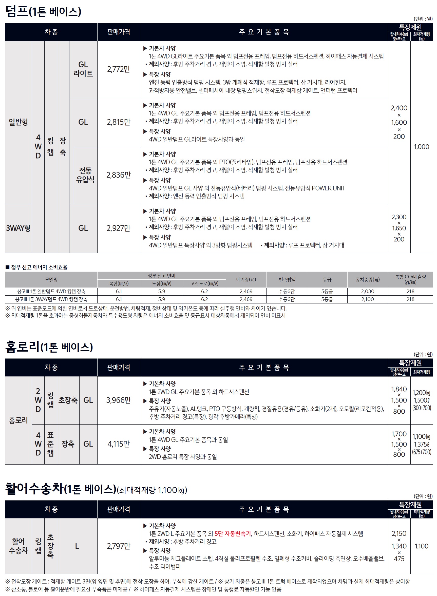 봉고3 특장차 가격표 - 2024년 07월 -7.jpg