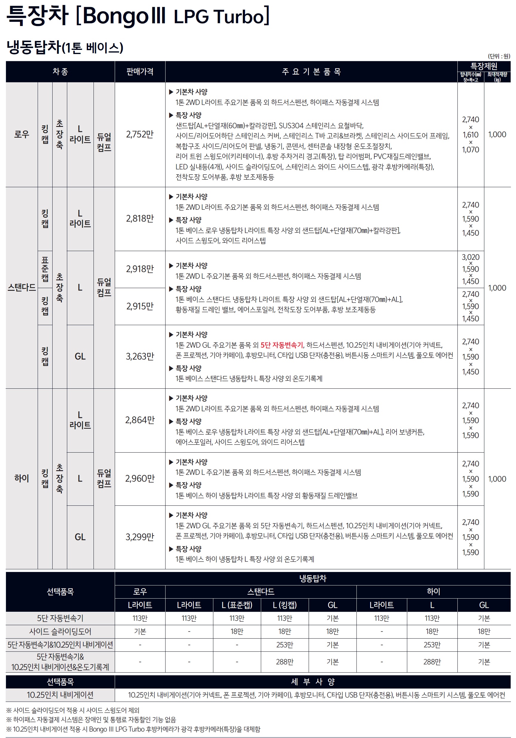 봉고3 특장차 가격표 - 2024년 07월 -1.jpg